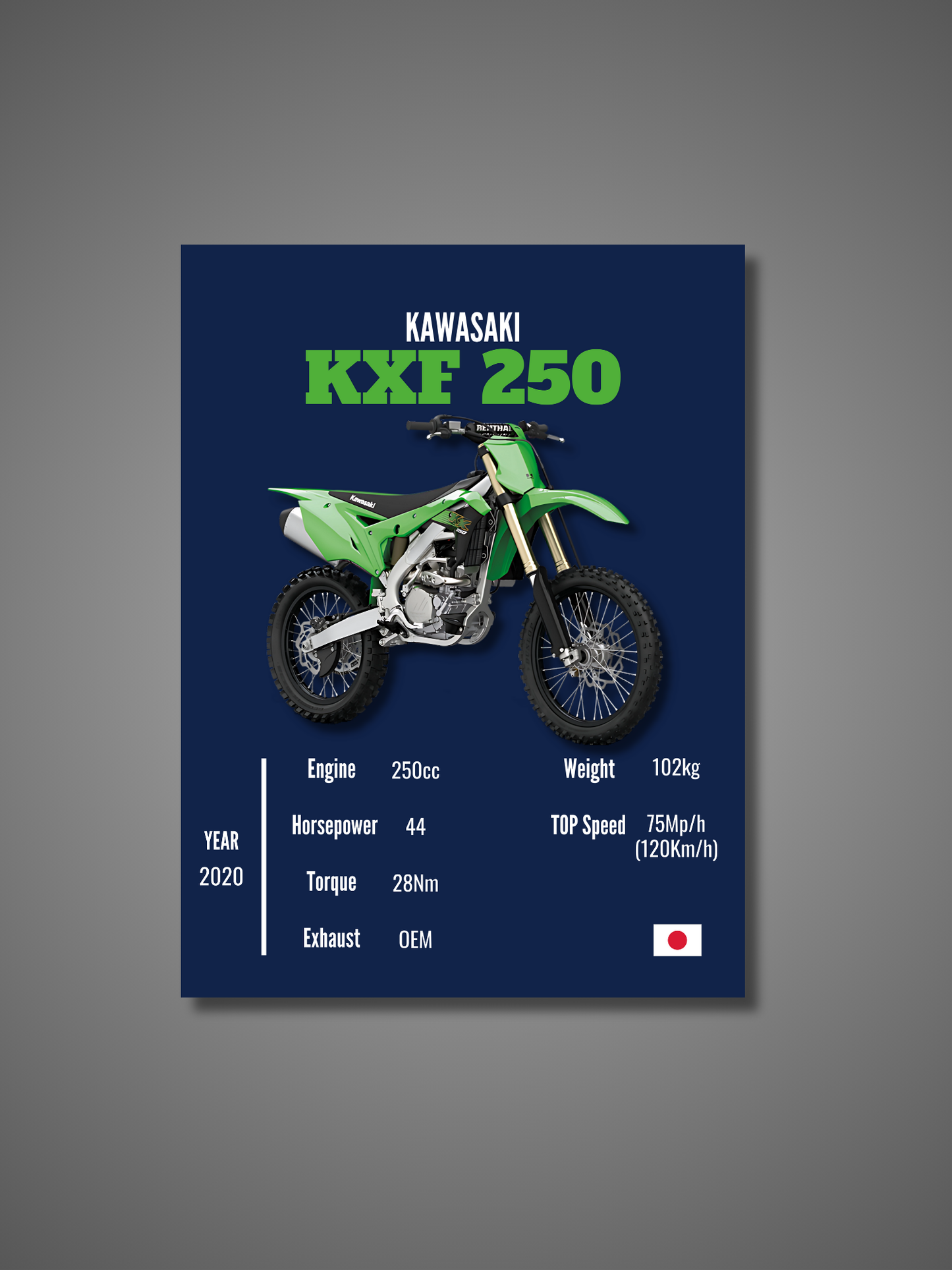 Kawasaki KXF 250 - Wall Poster