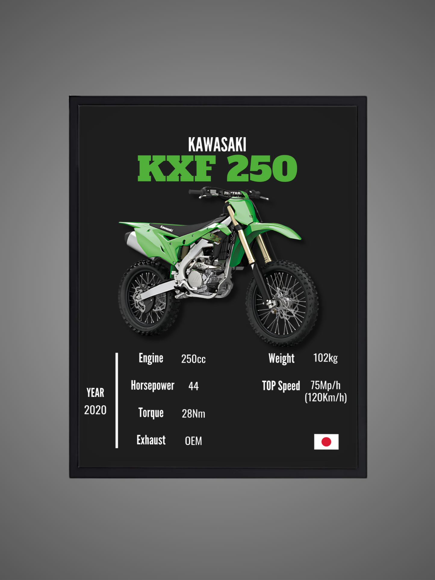 Kawasaki KXF 250 - Wall Poster