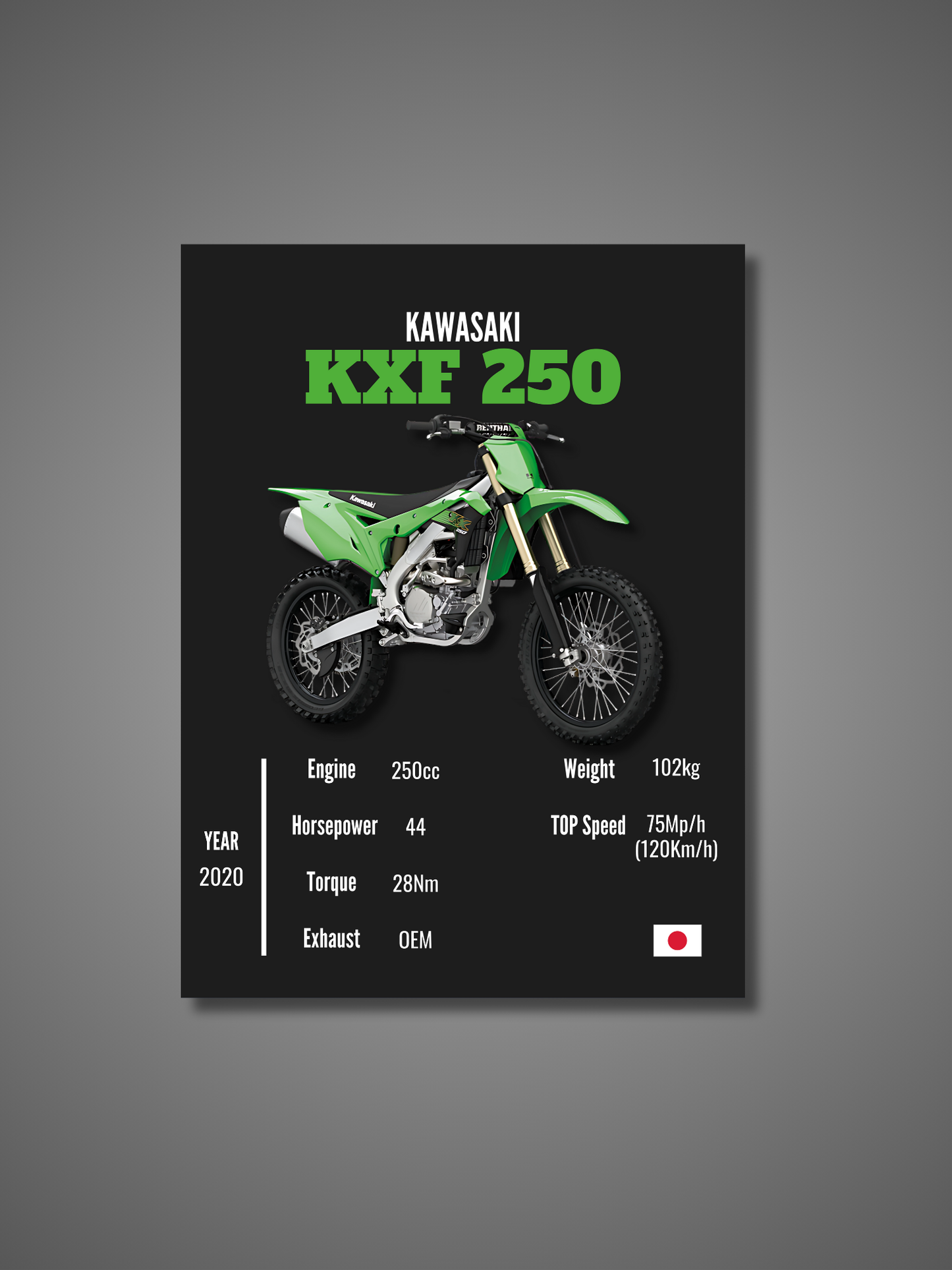 Kawasaki KXF 250 - Wall Poster