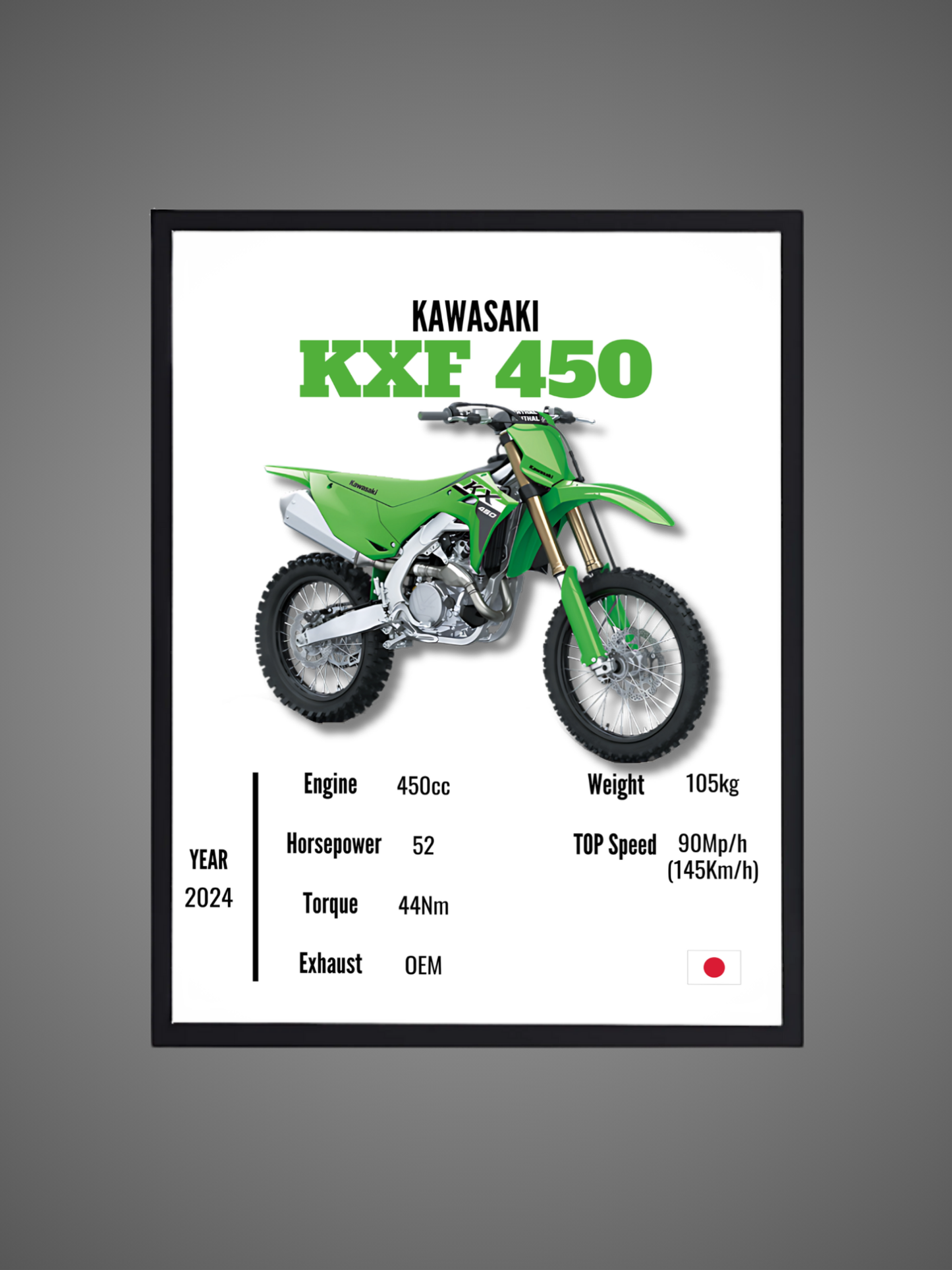 Kawasaki KXF 450 - Wall Poster