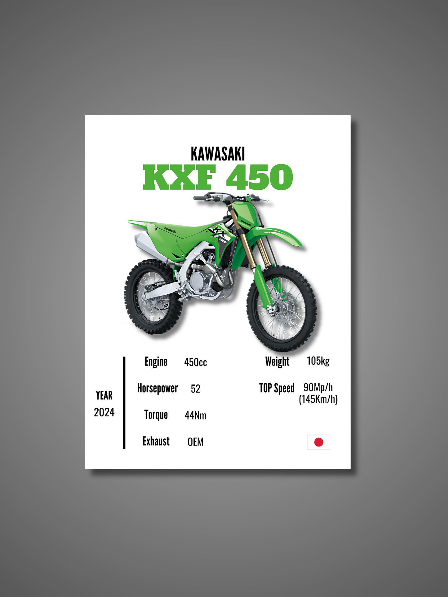 Kawasaki KXF 450 - Wall Poster