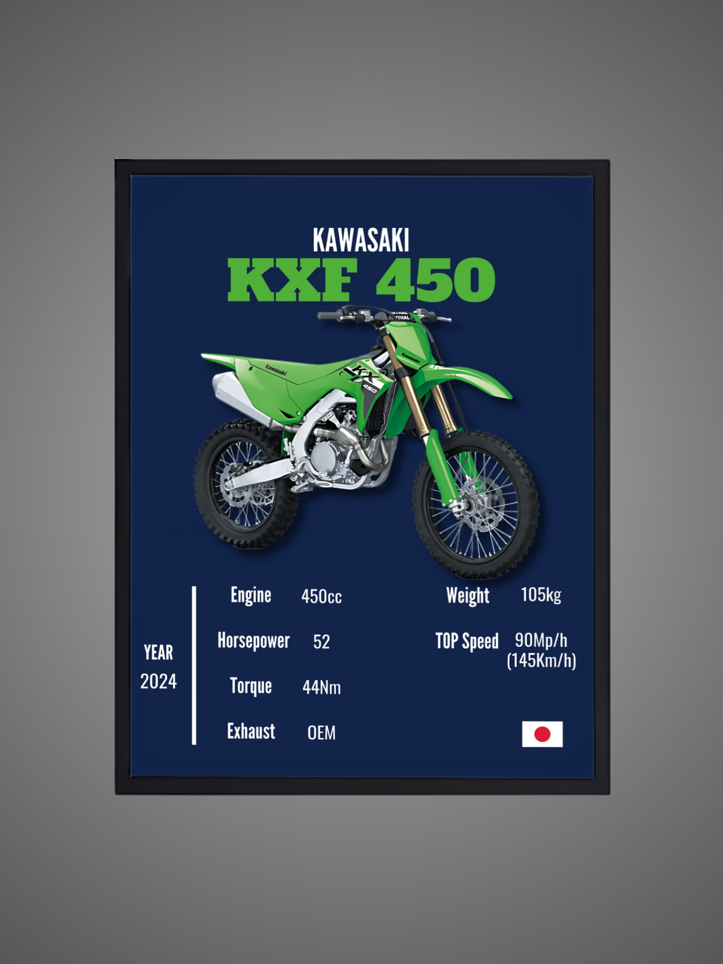 Kawasaki KXF 450 - Wall Poster