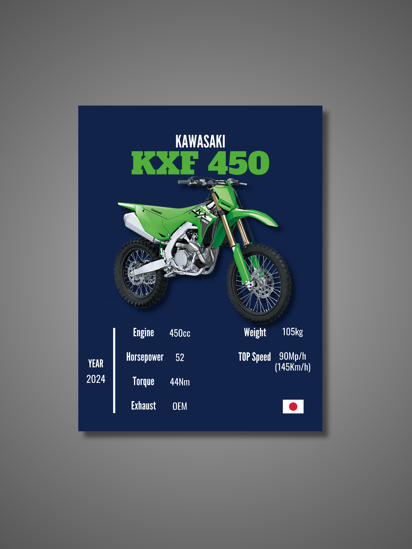 Kawasaki KXF 450 - Wall Poster