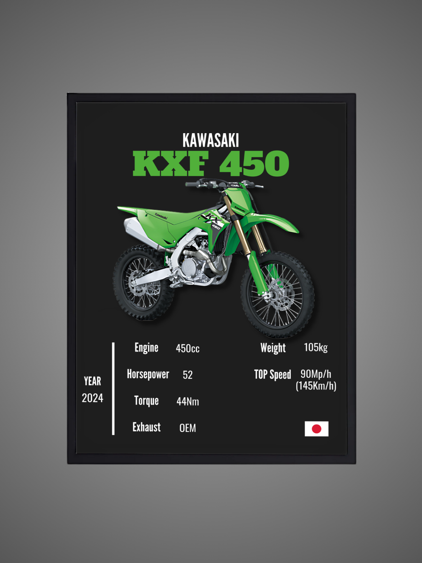 Kawasaki KXF 450 - Wall Poster