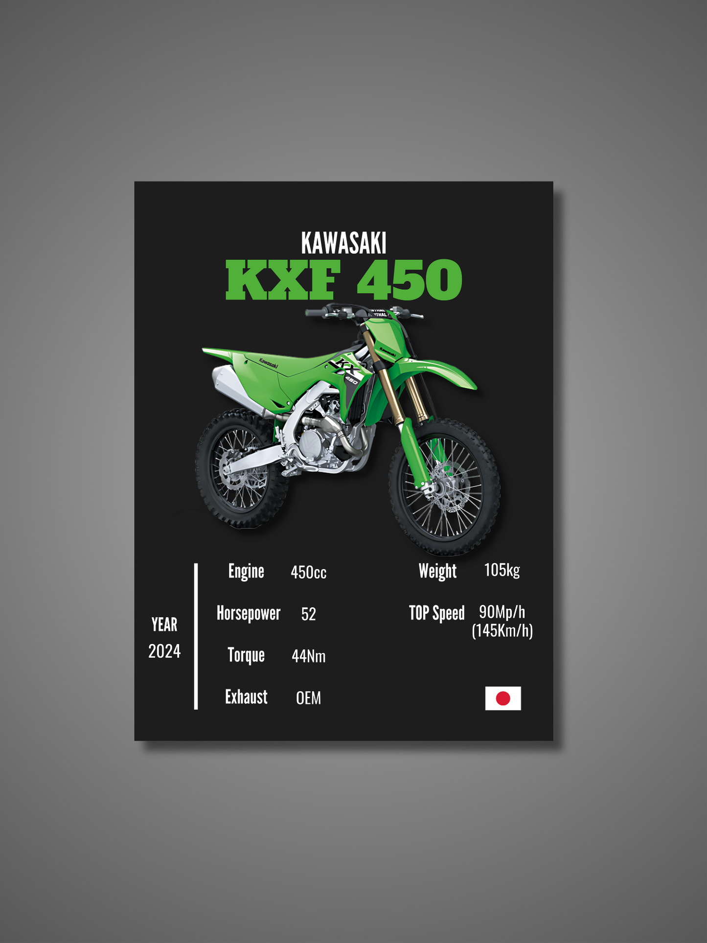 Kawasaki KXF 450 - Wall Poster