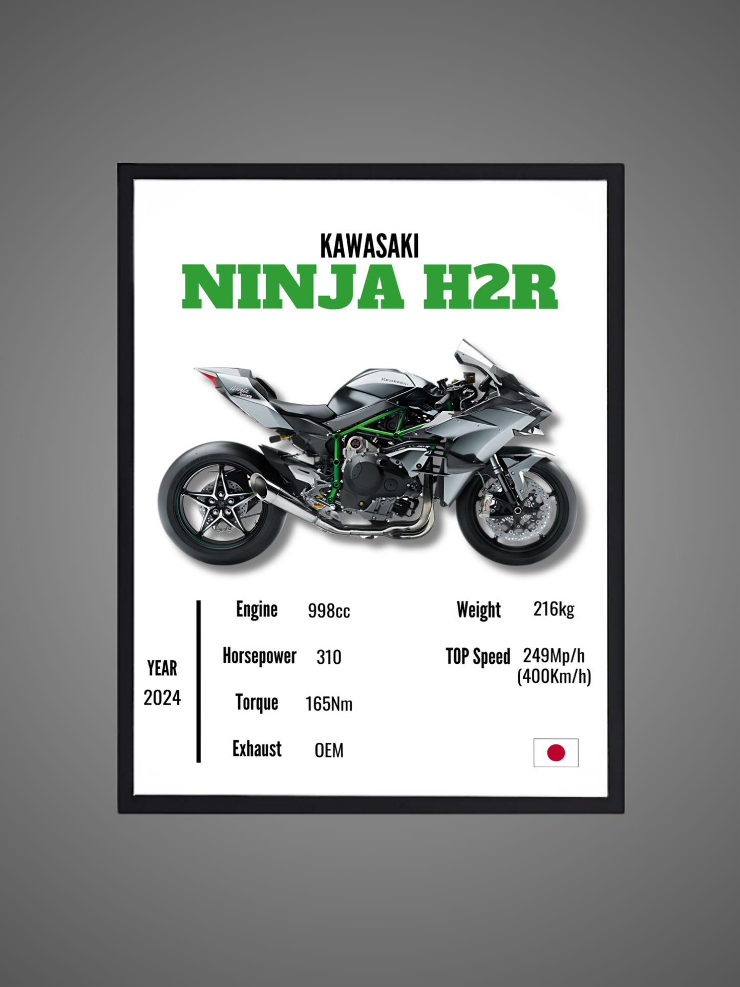 Kawasaki Ninja H2R - Wall Poster