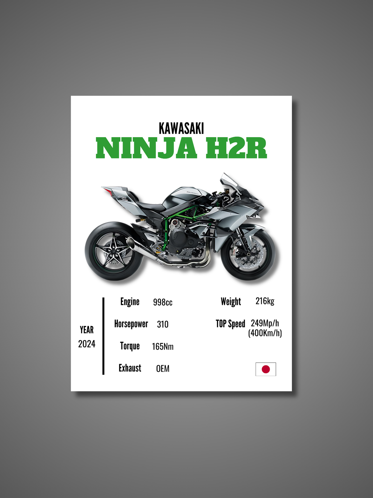 Kawasaki Ninja H2R - Wall Poster