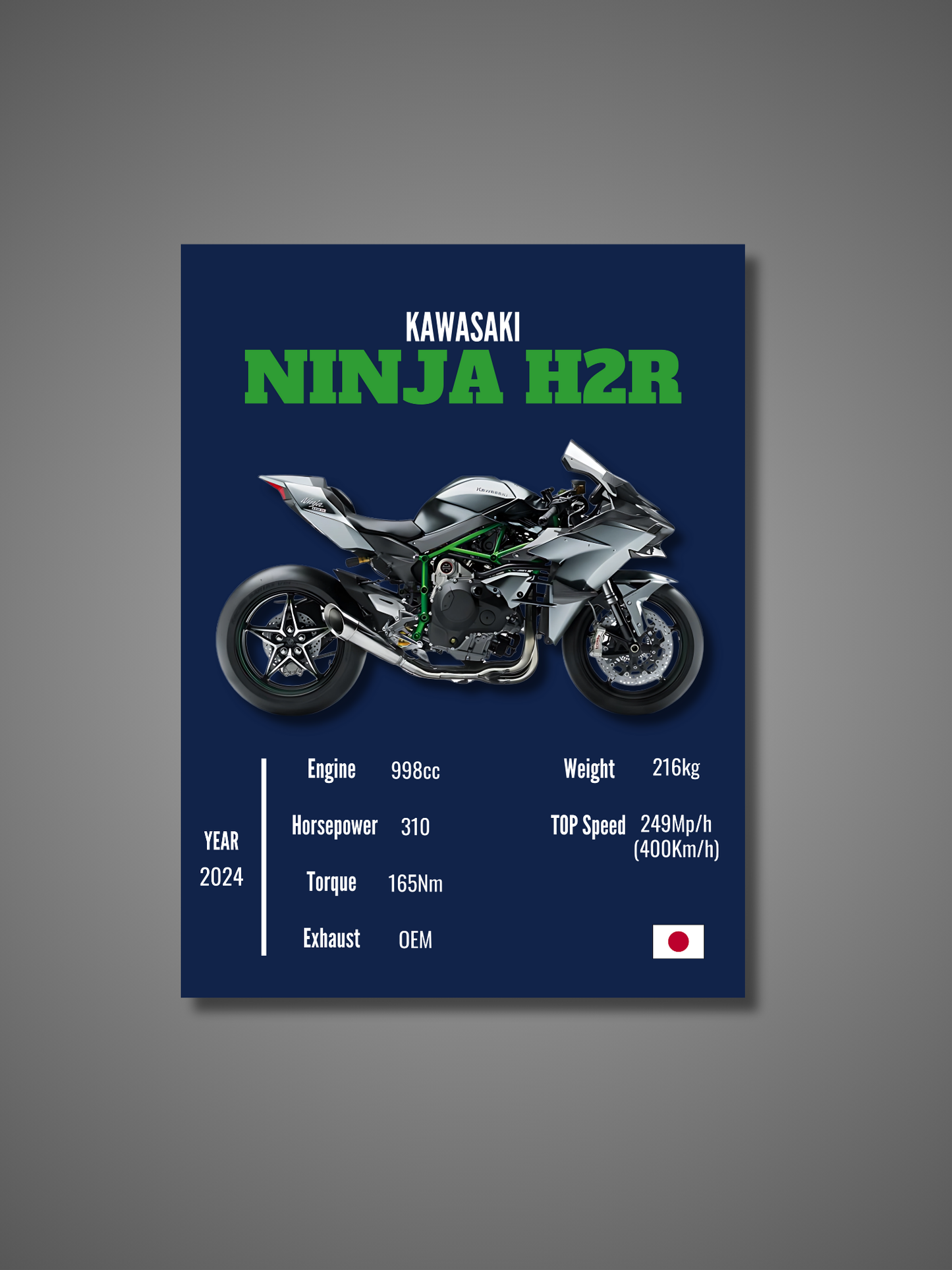 Kawasaki Ninja H2R - Wall Poster