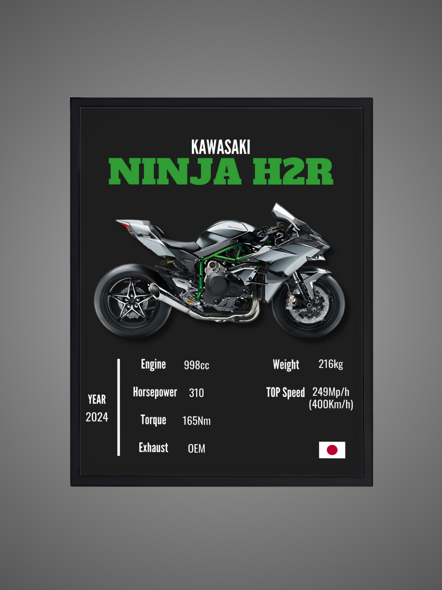 Kawasaki Ninja H2R - Wall Poster