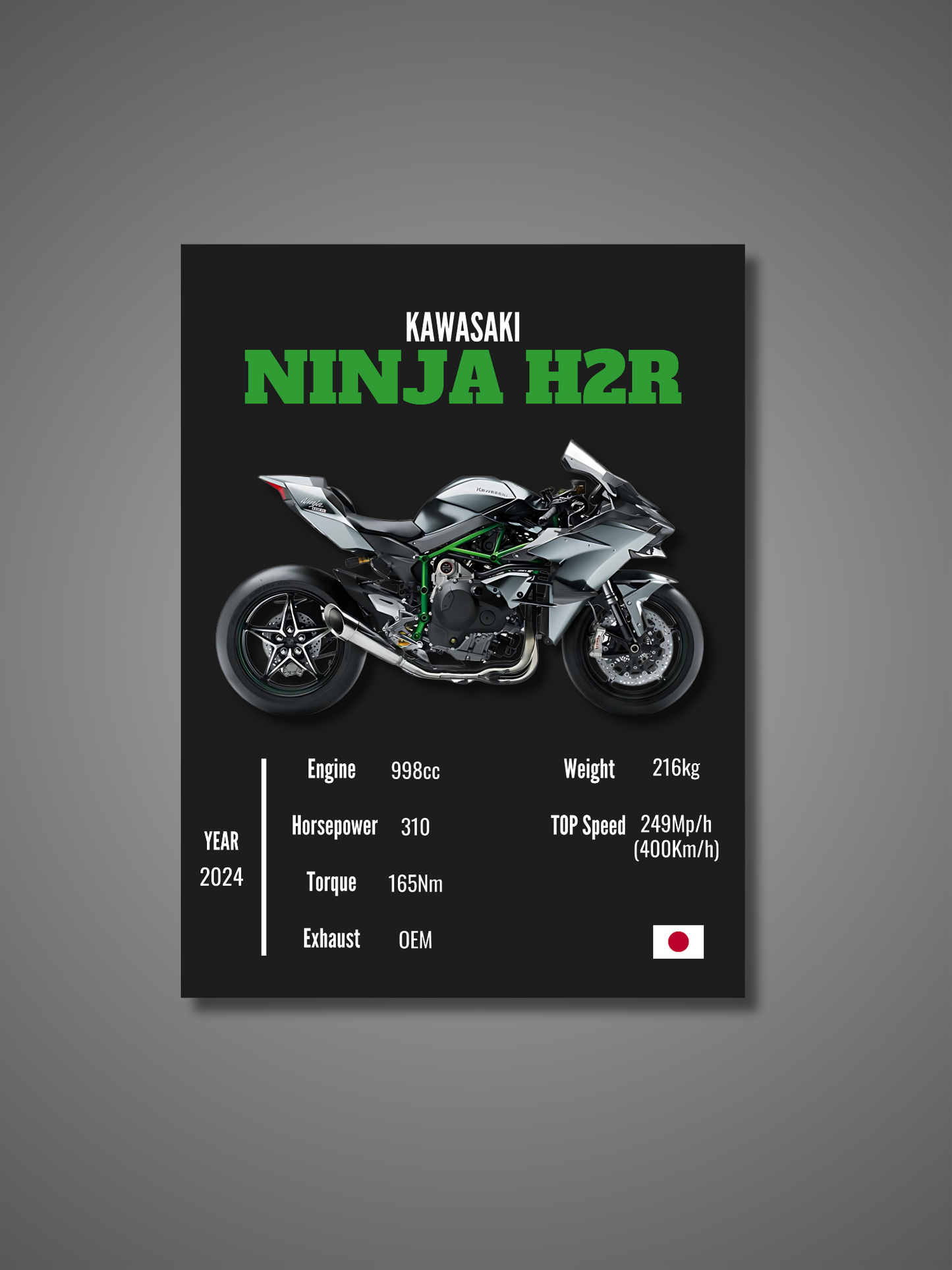 Kawasaki Ninja H2R - Wall Poster