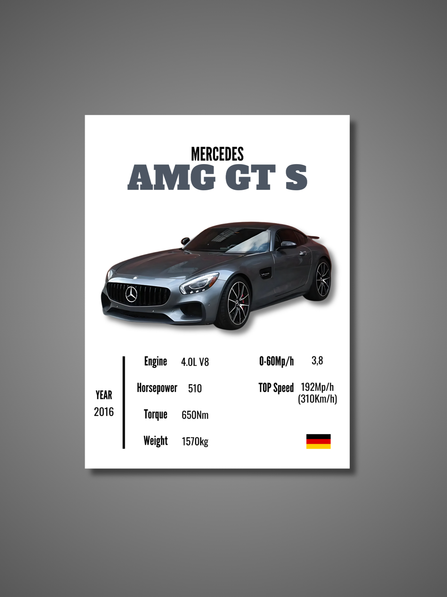 Mercedes AMG GT S - Wall Poster