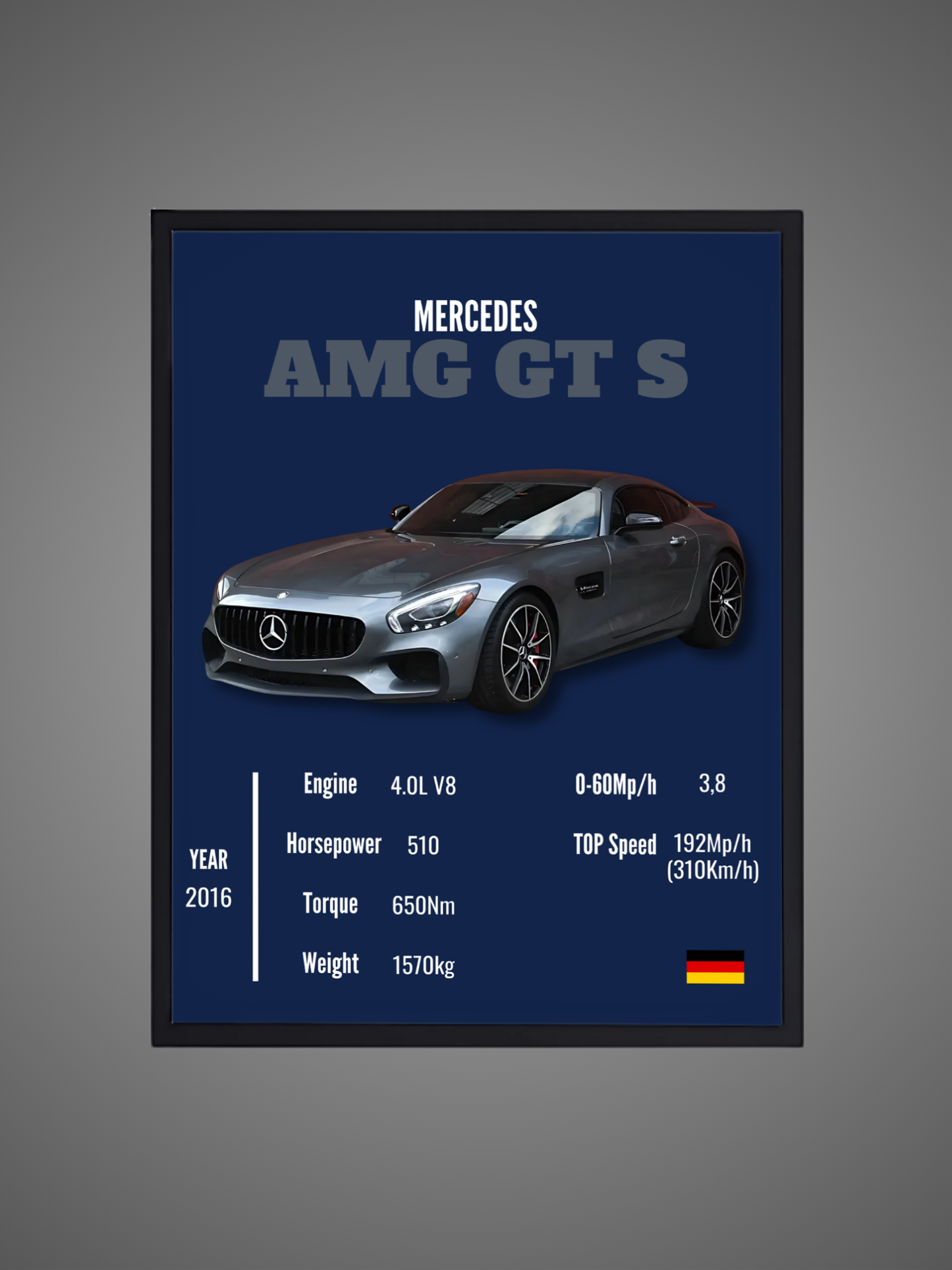 Mercedes AMG GT S - Wall Poster