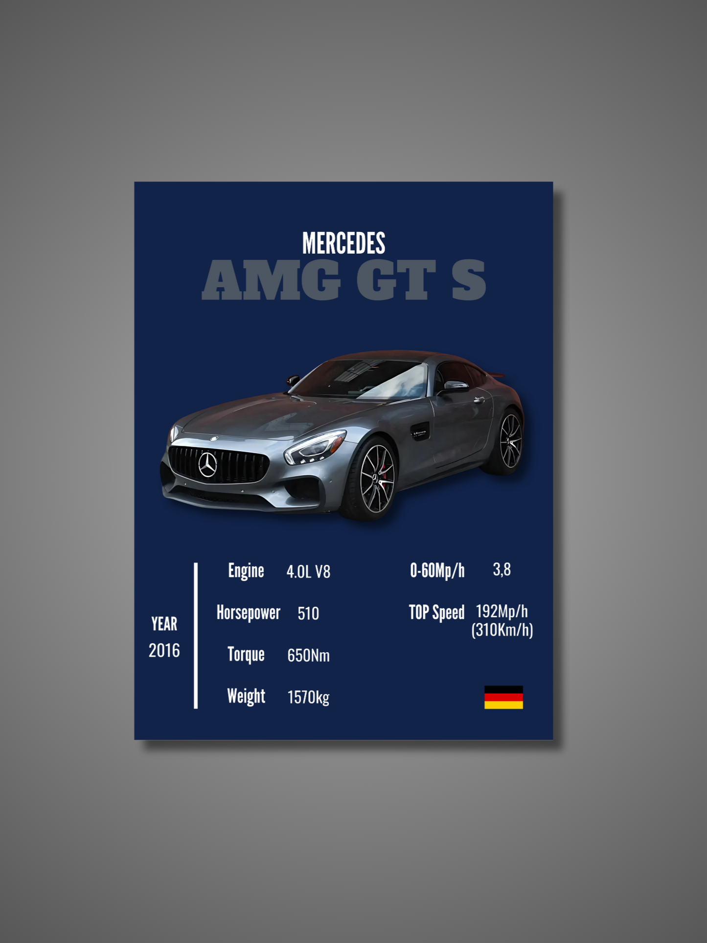 Mercedes AMG GT S - Wall Poster
