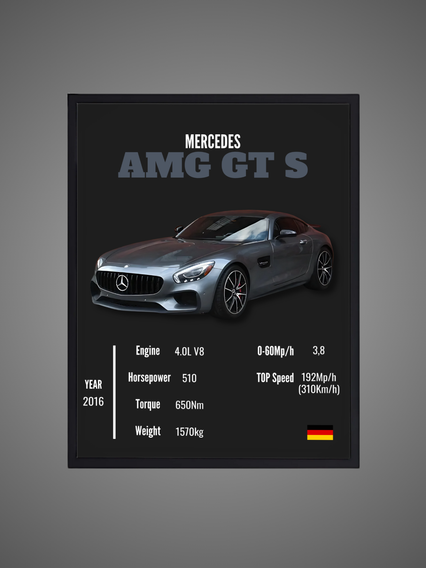 Mercedes AMG GT S - Wall Poster