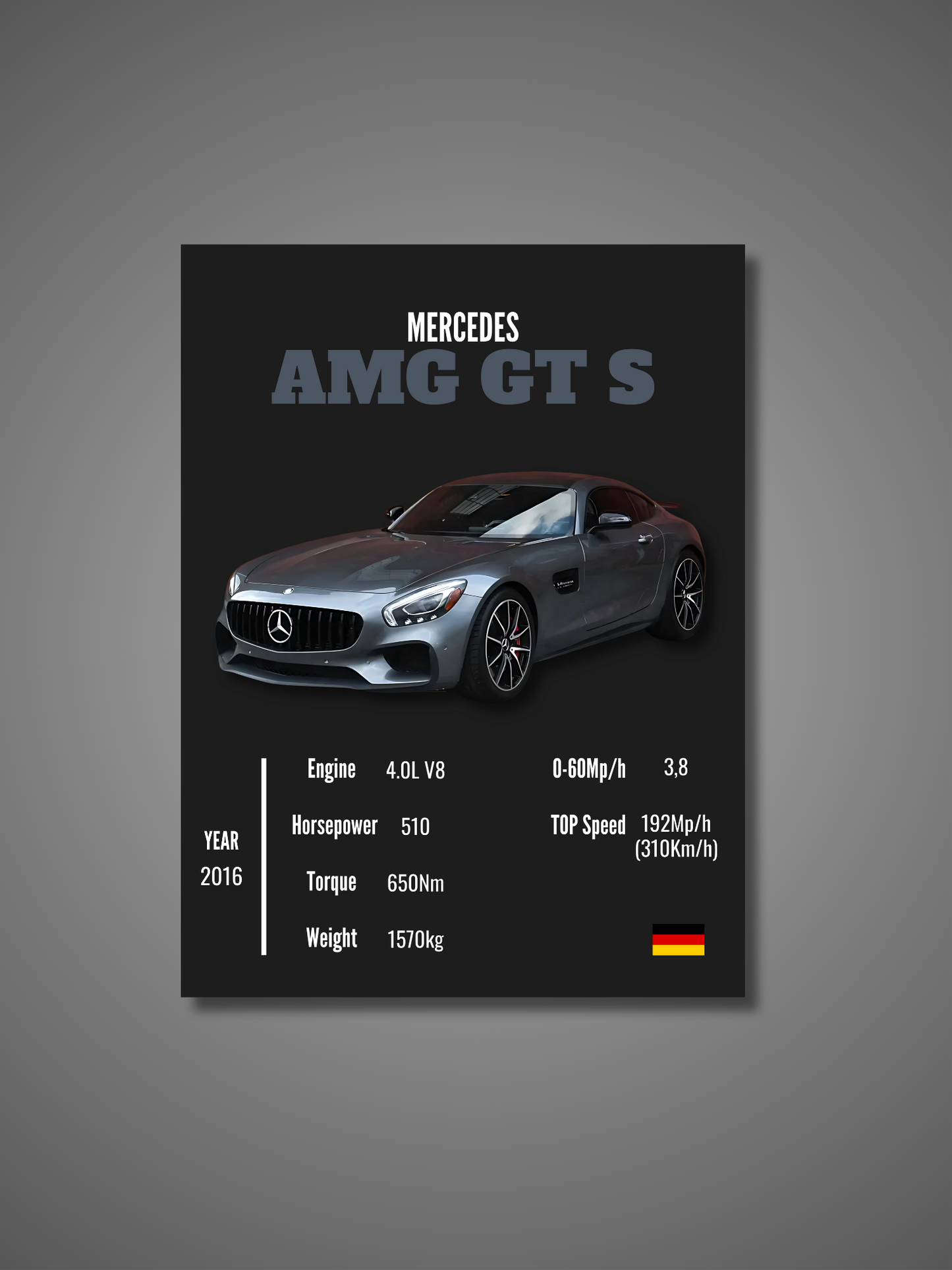 Mercedes AMG GT S - Wall Poster