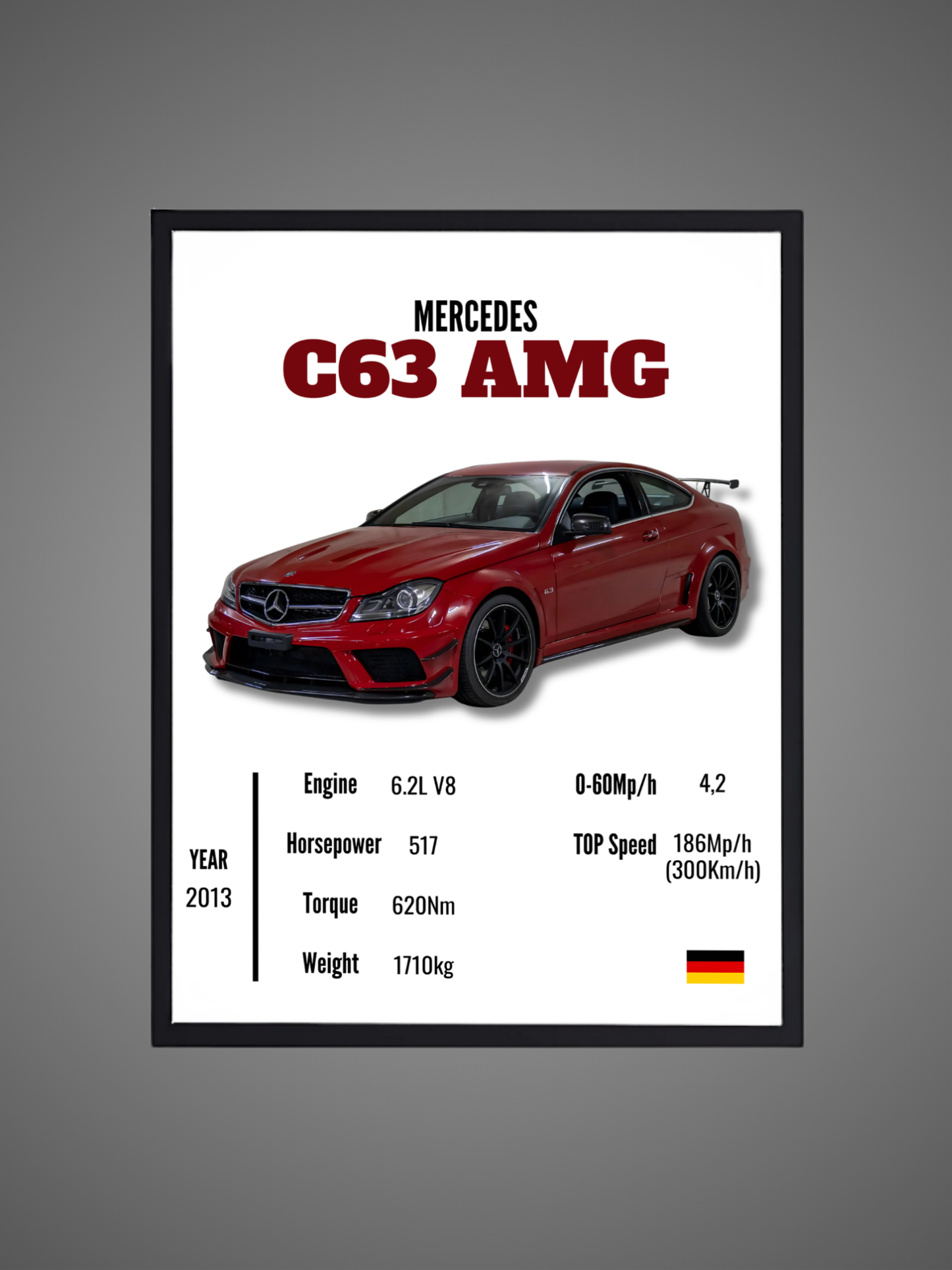 Mercedes C63 AMG (W204) - Wall Poster