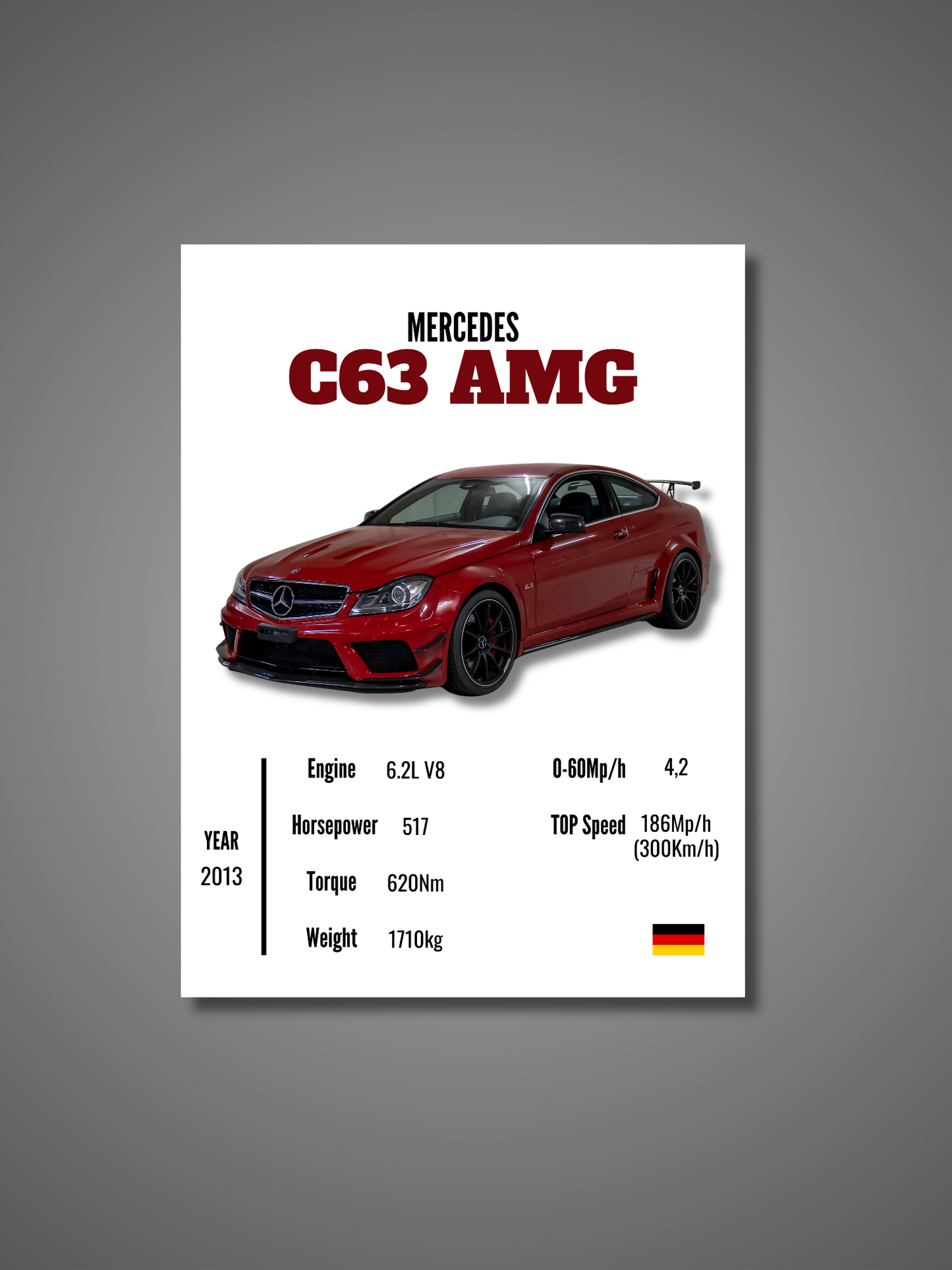 Mercedes C63 AMG (W204) - Wall Poster