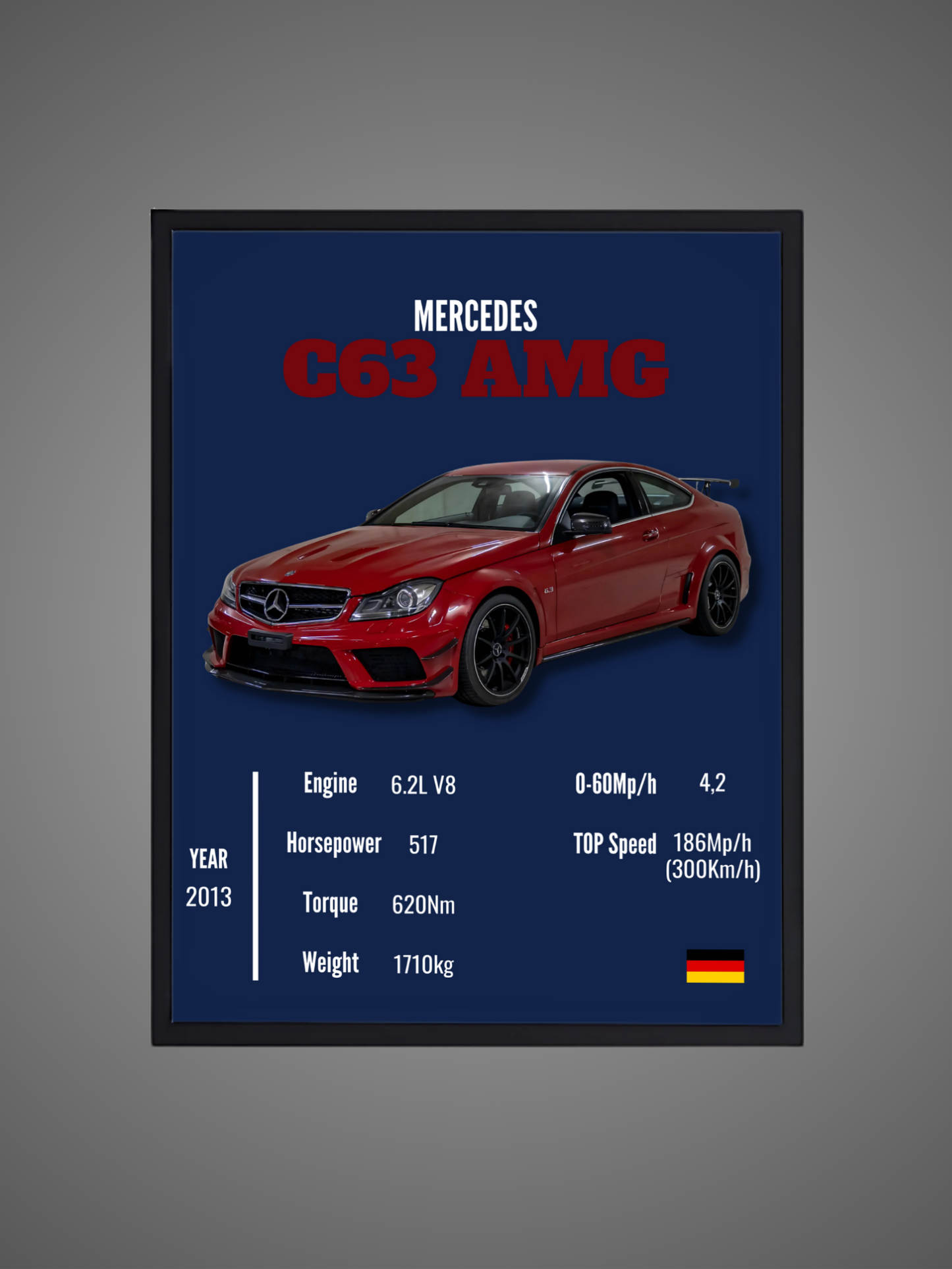 Mercedes C63 AMG (W204) - Wall Poster