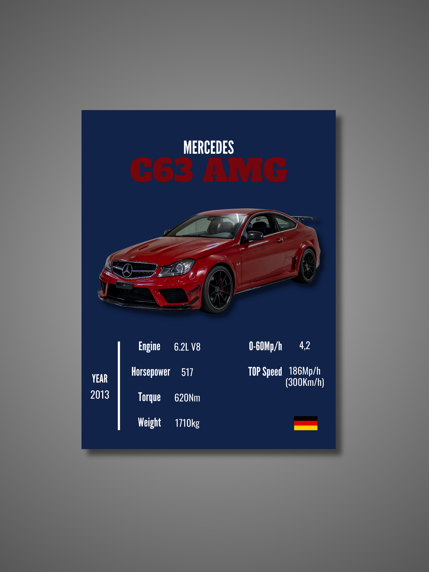 Mercedes C63 AMG (W204) - Wall Poster