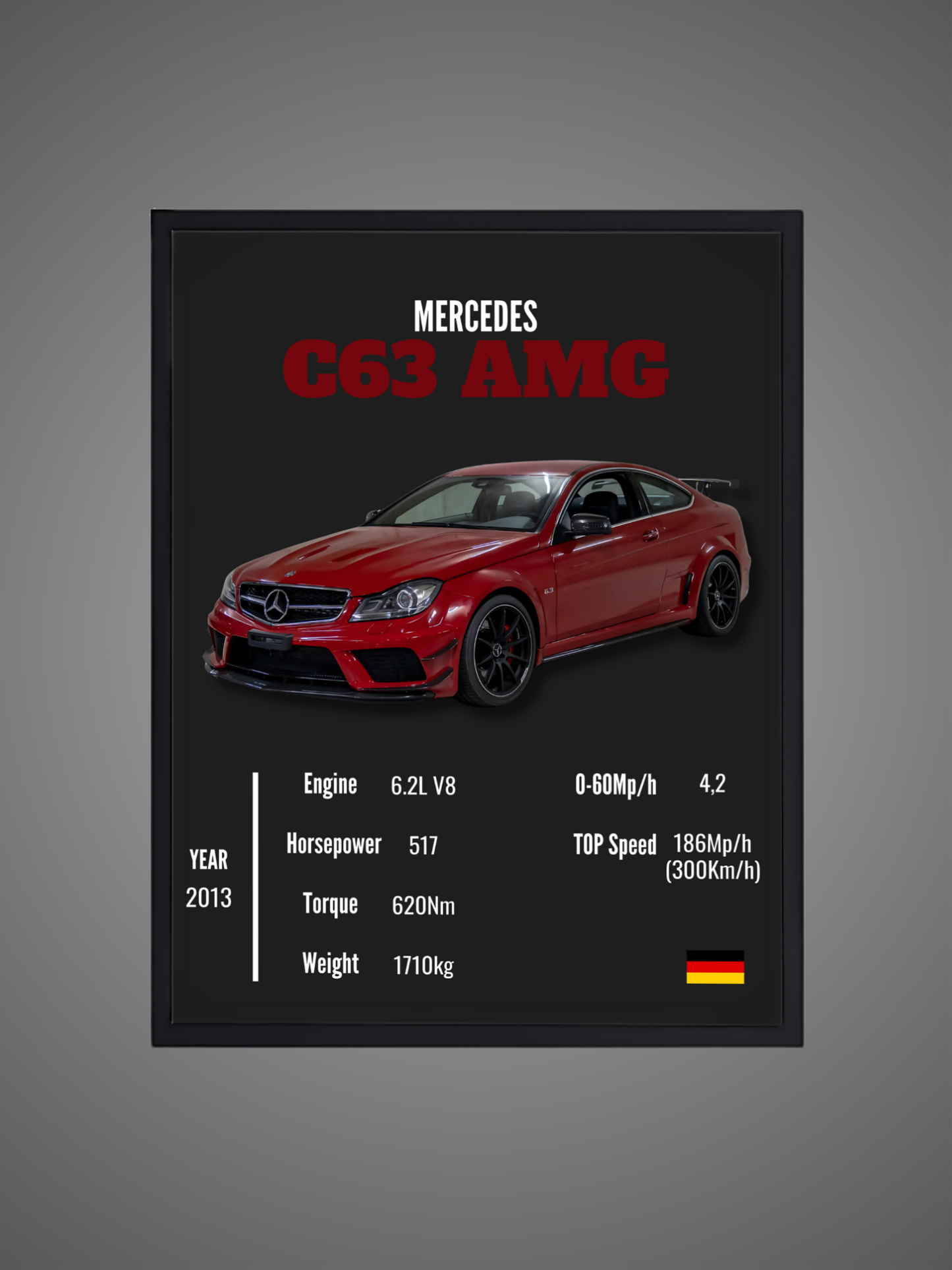 Mercedes C63 AMG (W204) - Wall Poster