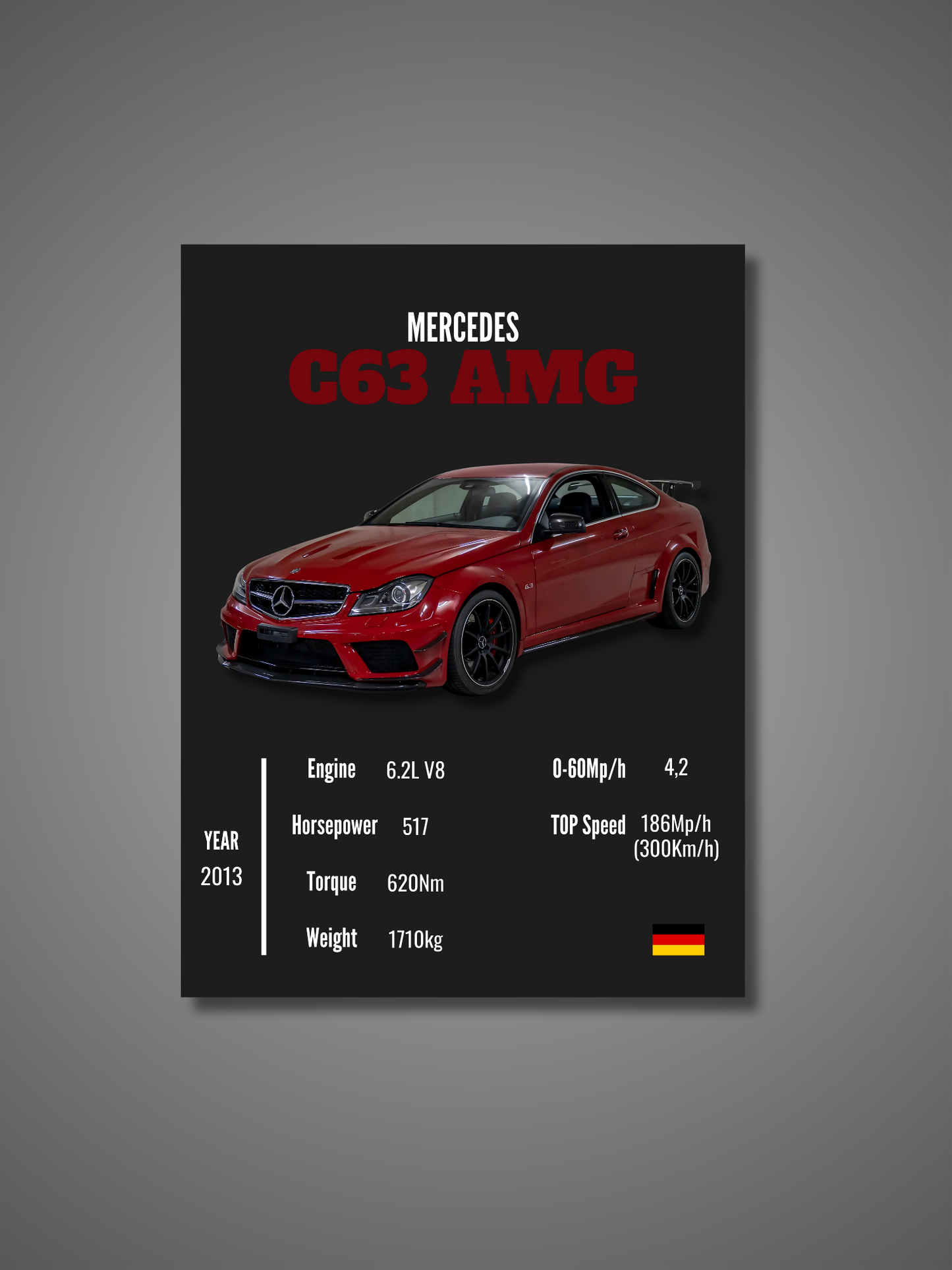Mercedes C63 AMG (W204) - Wall Poster
