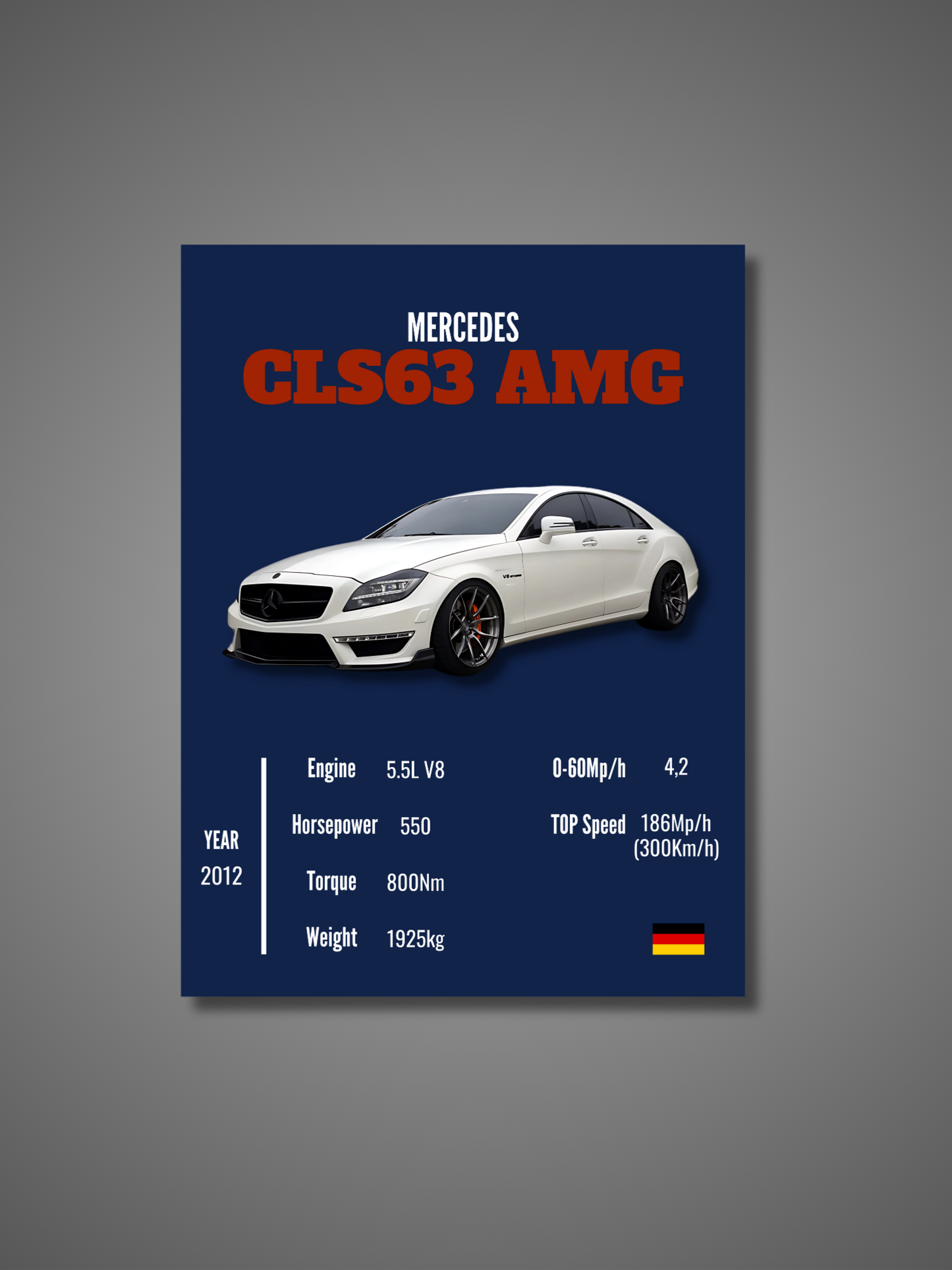 Mercedes CLS63 AMG - Wall Poster