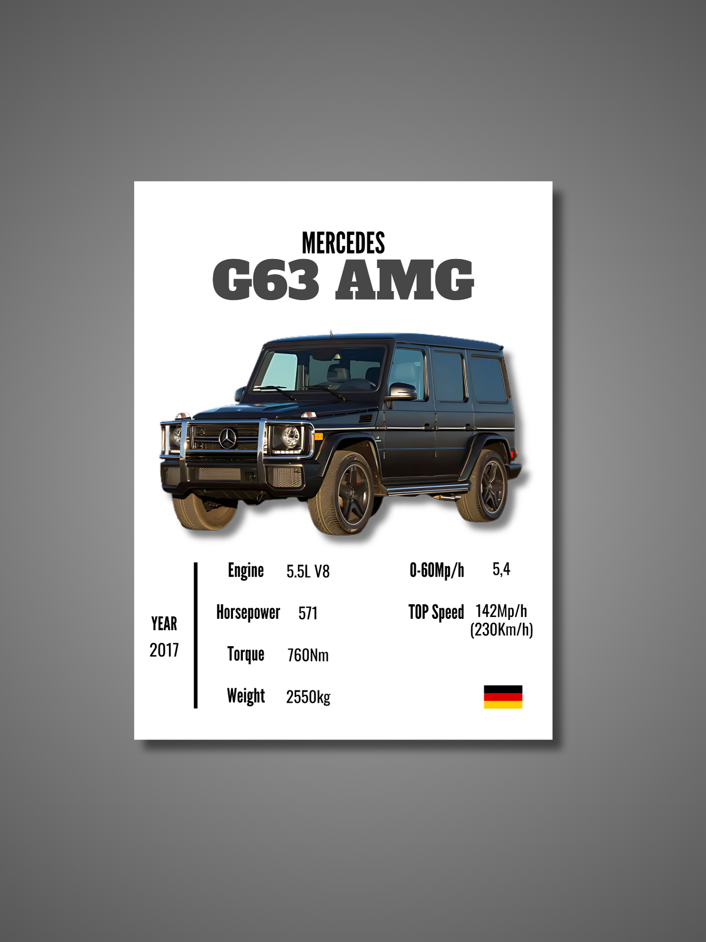 Mercedes G63 AMG - Wall Poster