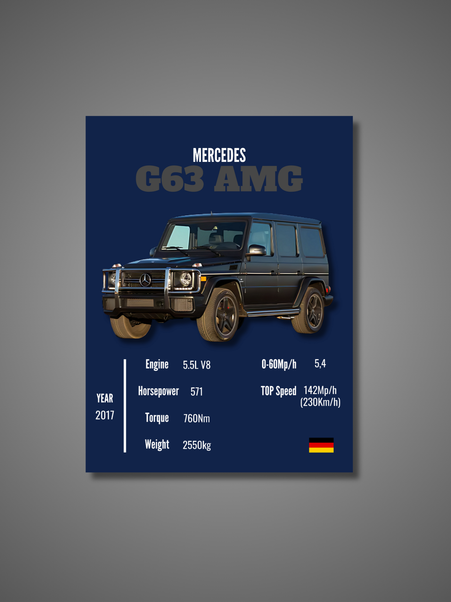 Mercedes G63 AMG - Wall Poster