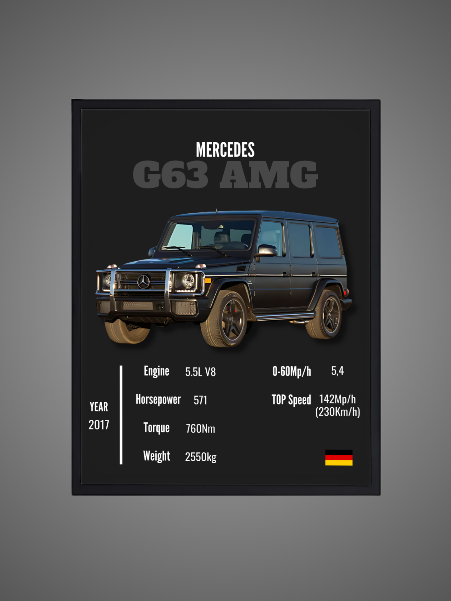 Mercedes G63 AMG - Wall Poster