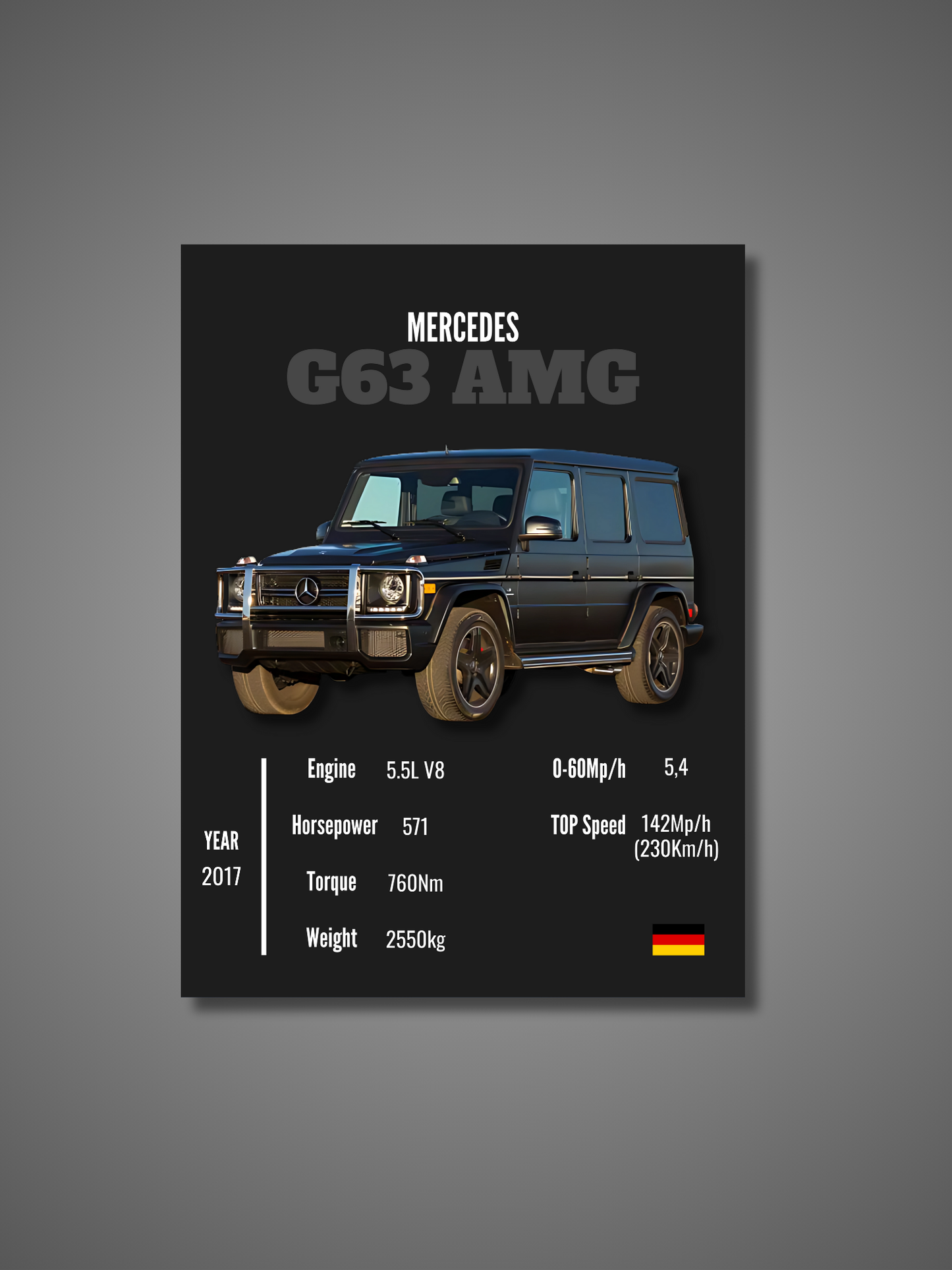 Mercedes G63 AMG - Wall Poster