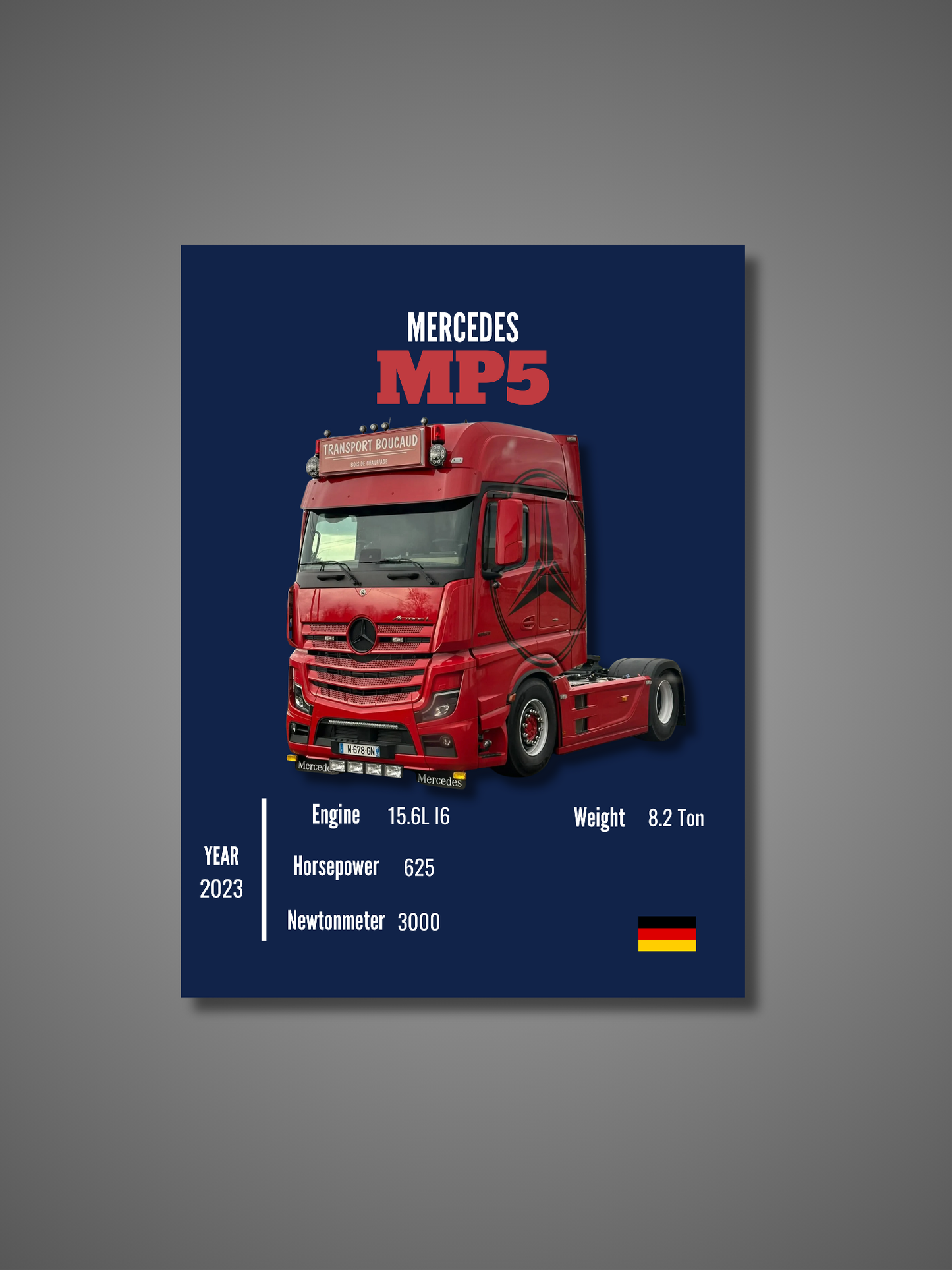 Mercedes MP5 - Wall Poster