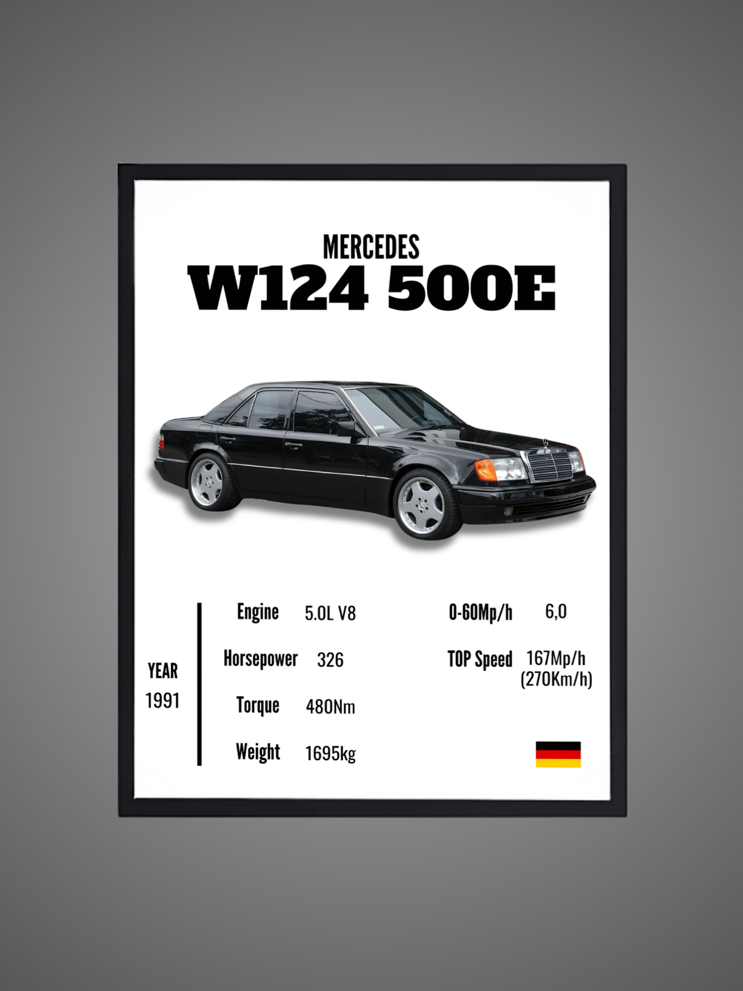 Mercedes W124 500E - Wall Poster