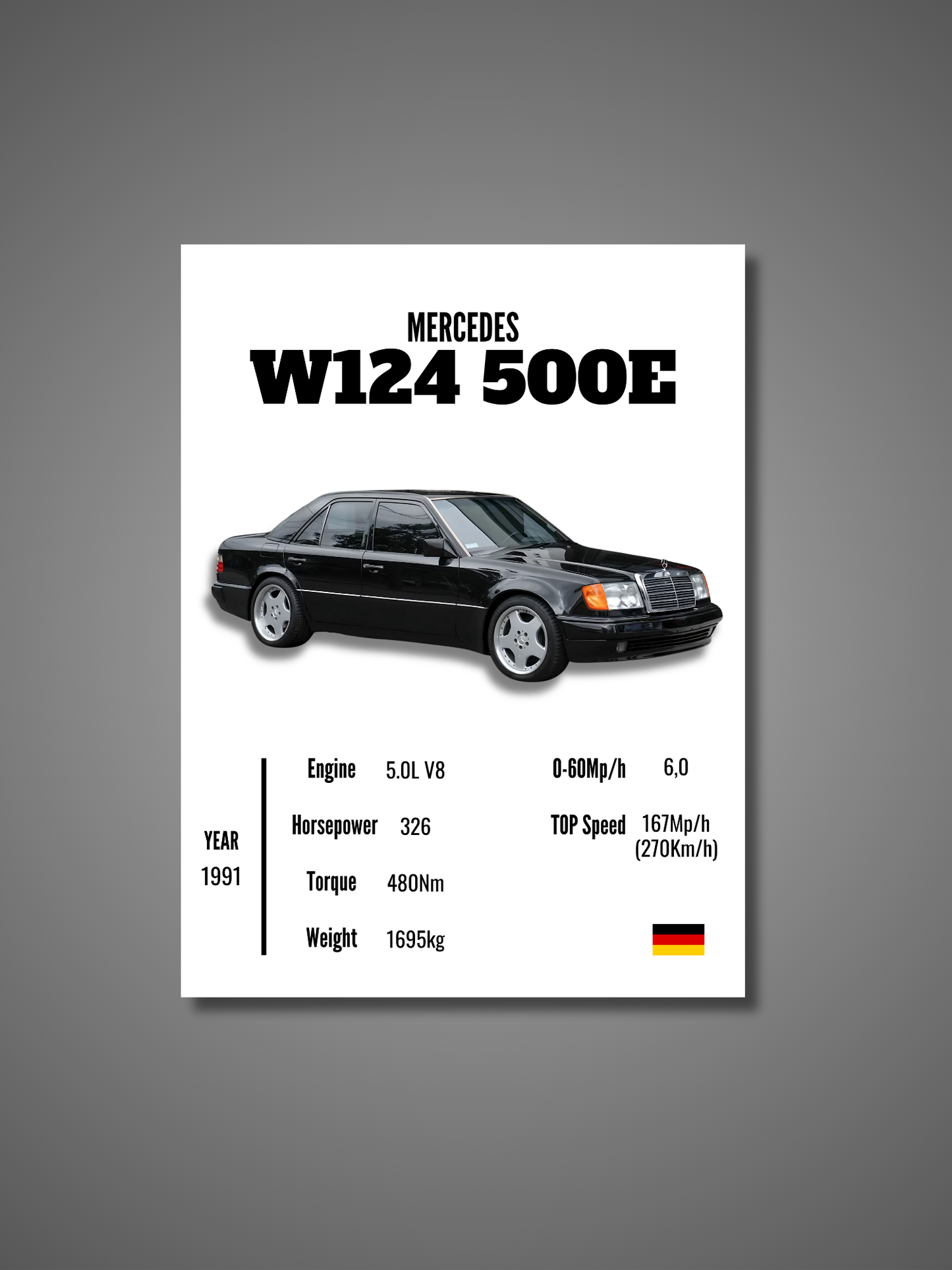 Mercedes W124 500E - Wall Poster