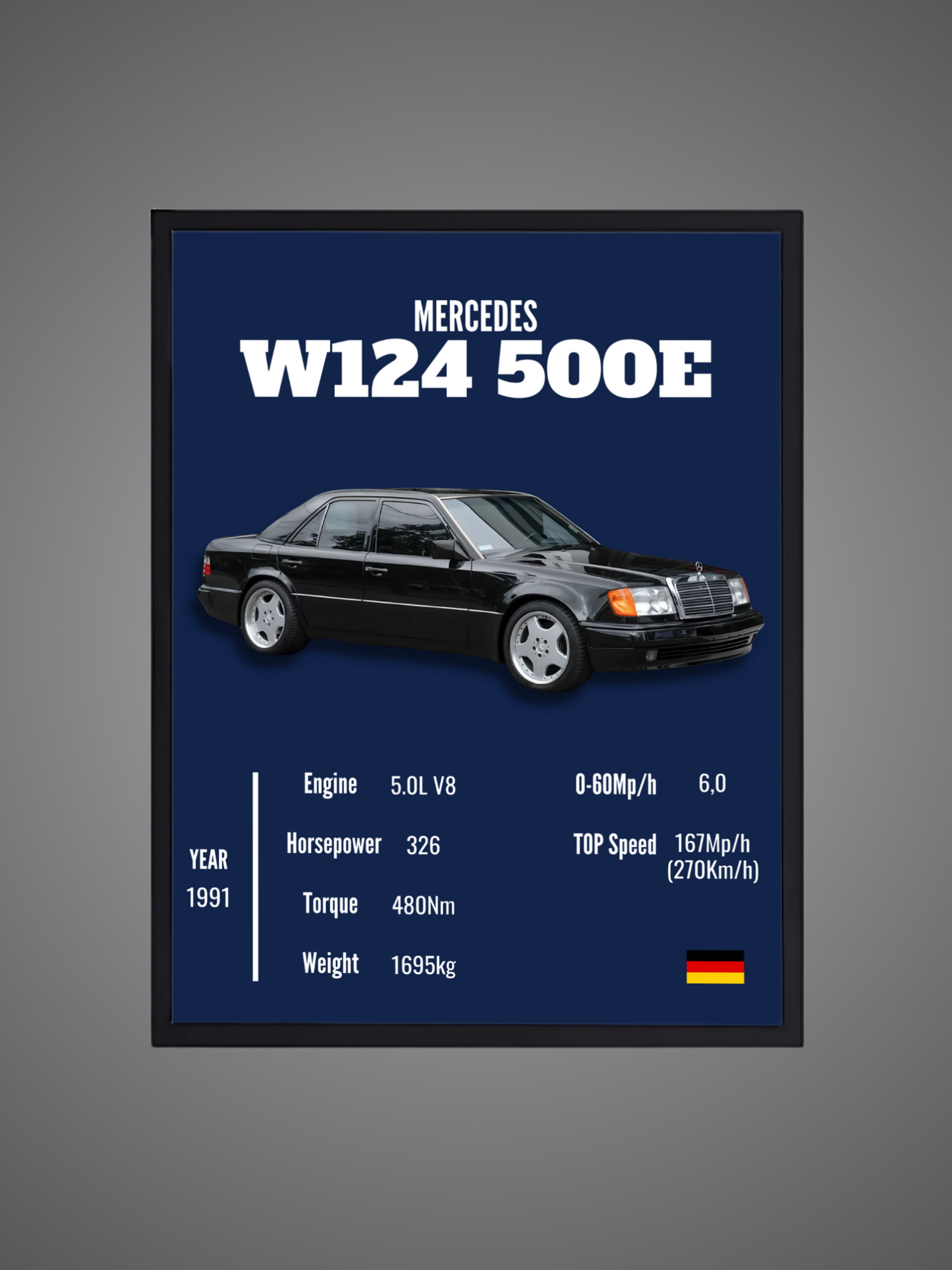 Mercedes W124 500E - Wall Poster