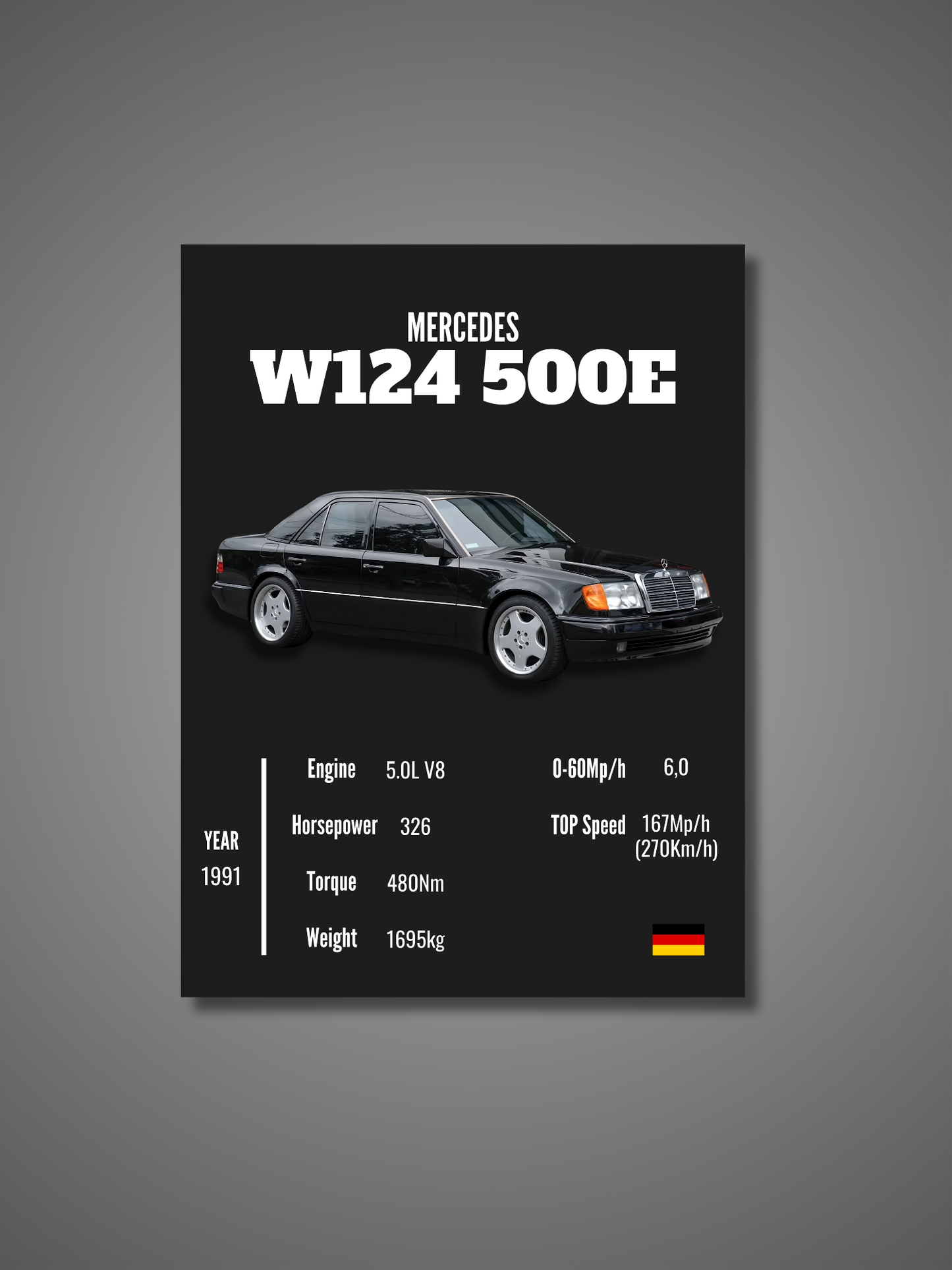 Mercedes W124 500E - Wall Poster