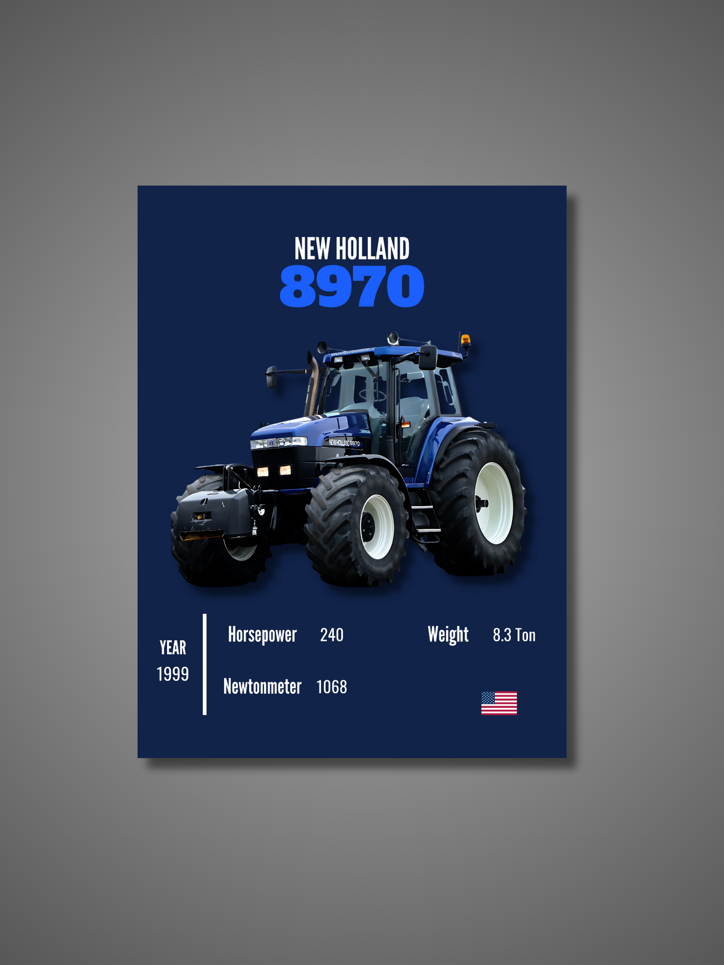 New Holland 8970 - Wall Poster