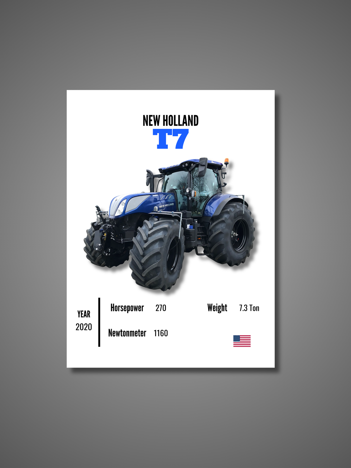 New Holland T7 - Wall Poster