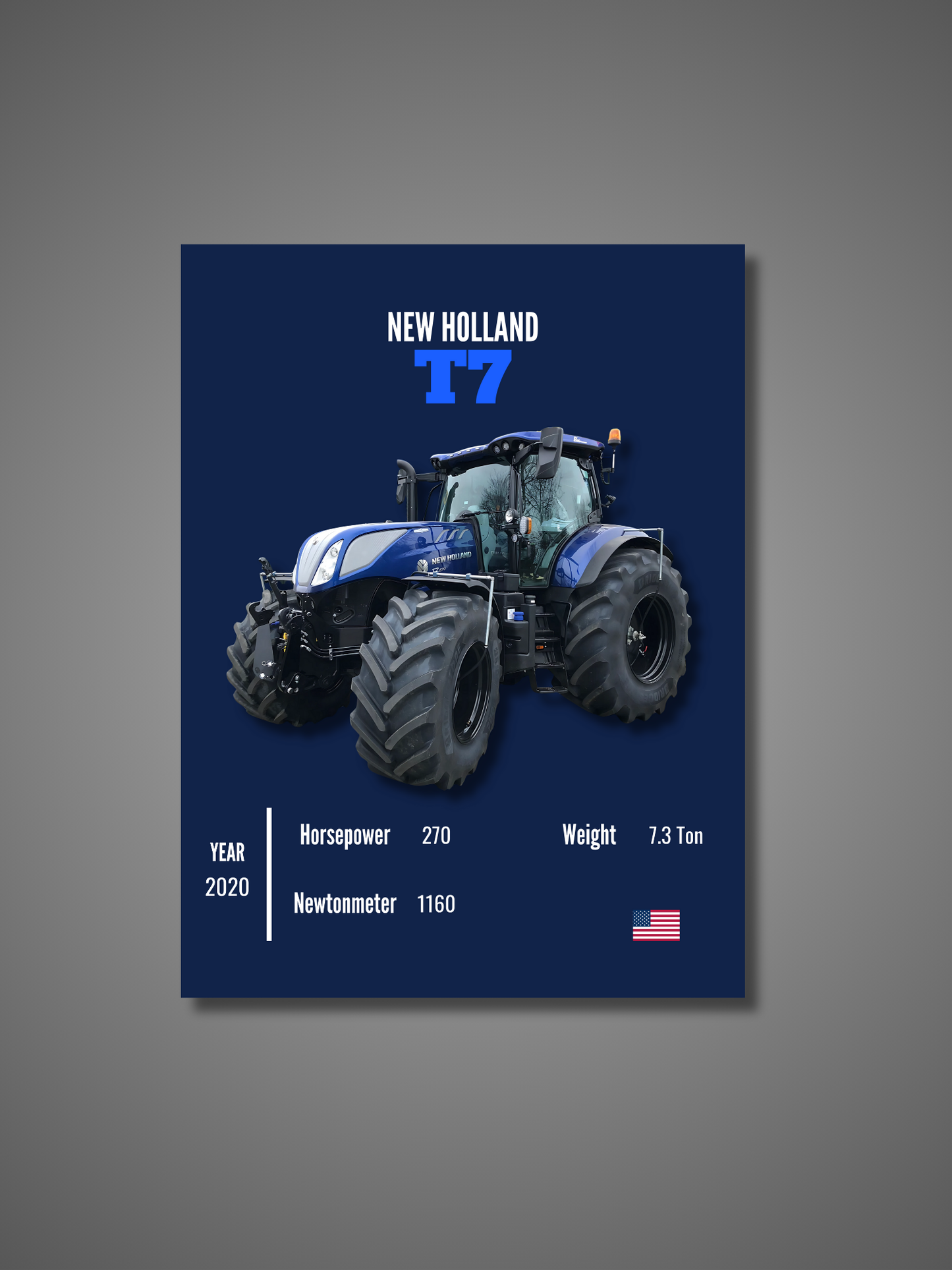 New Holland T7 - Wall Poster