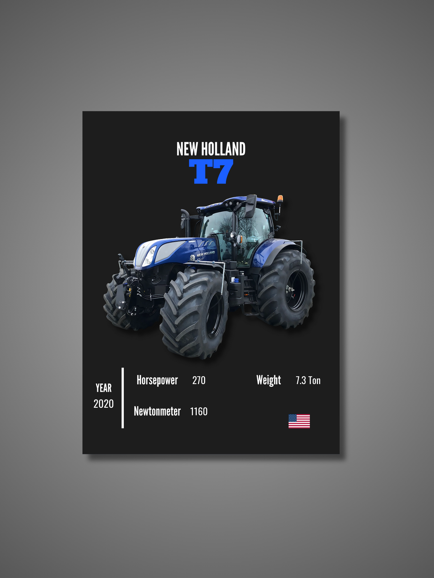 New Holland T7 - Wall Poster
