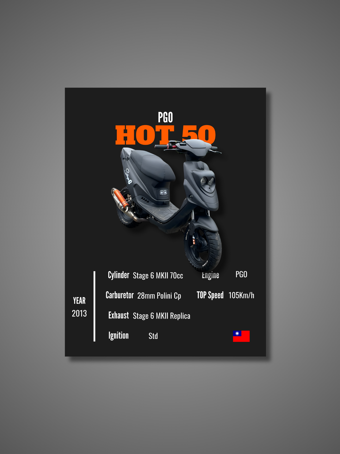 PGO HOT 50 V2 - Wall Poster