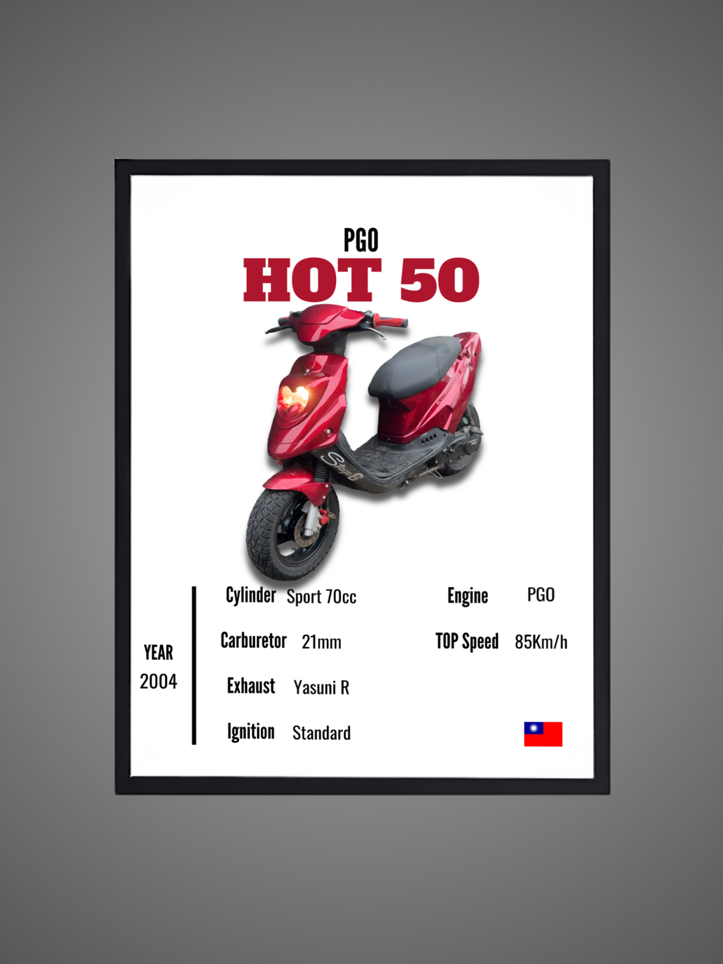 PGO Hot 50 - Wall Poster