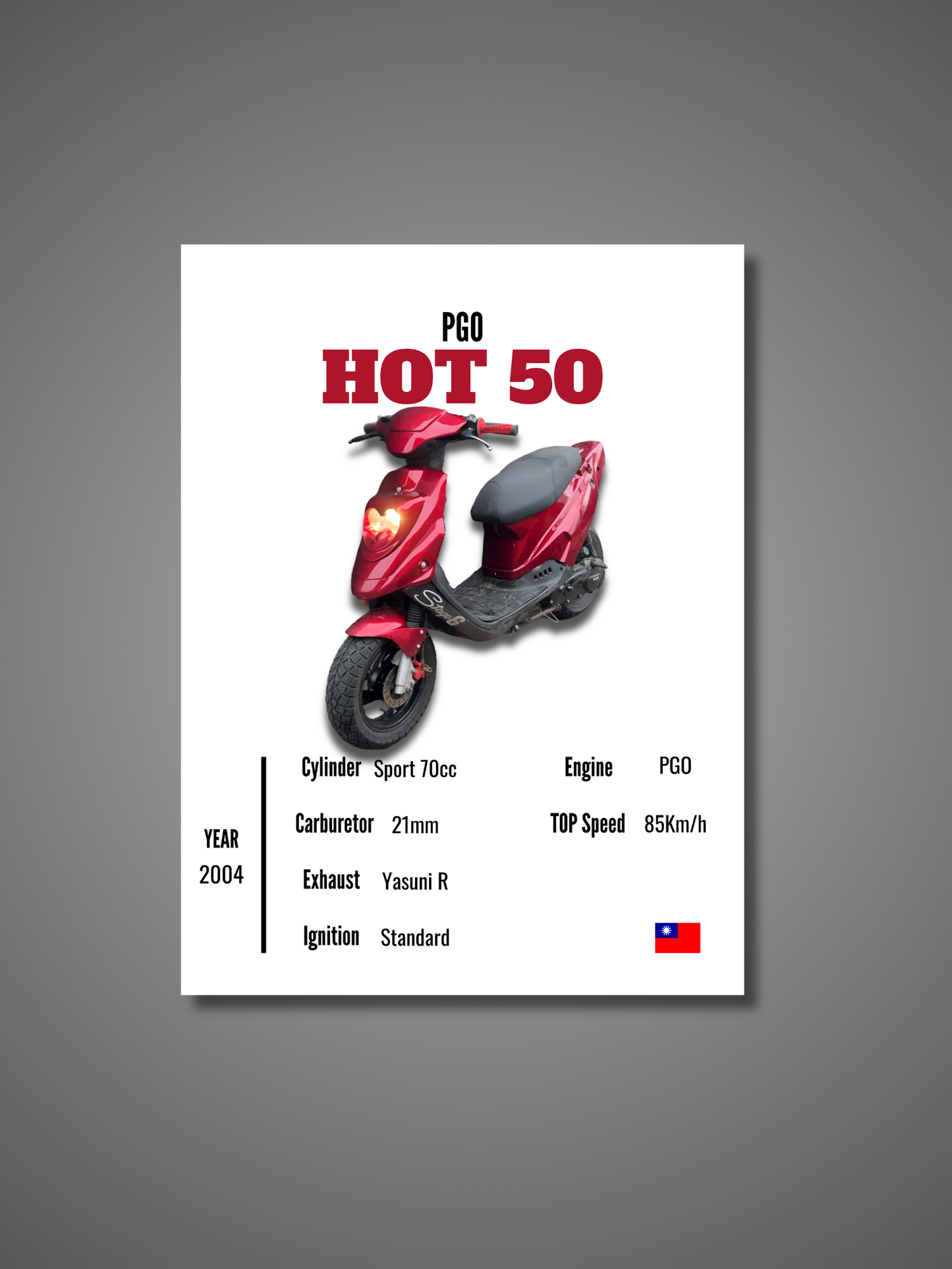 PGO Hot 50 - Wall Poster