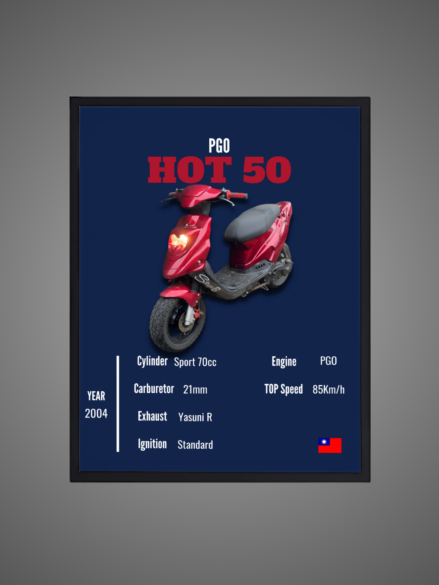 PGO Hot 50 - Wall Poster