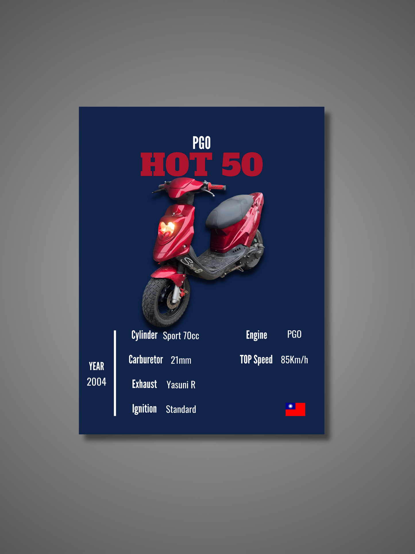 PGO Hot 50 - Wall Poster
