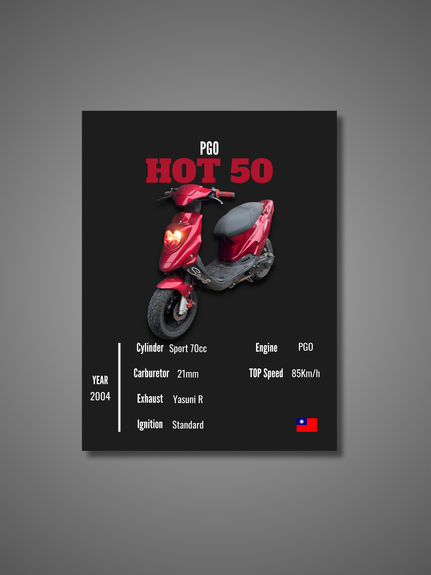 PGO Hot 50 - Wall Poster