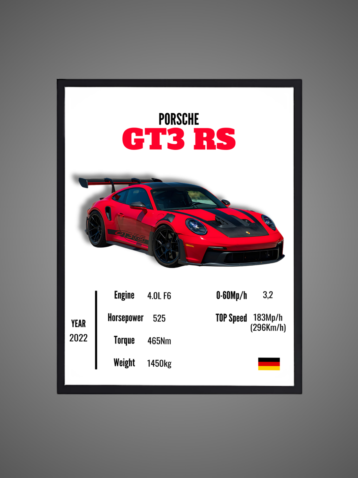 Porsche 911 GT3 RS (992) - Wall Poster