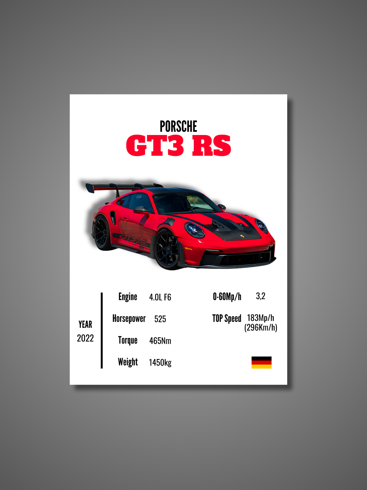 Porsche 911 GT3 RS (992) - Wall Poster