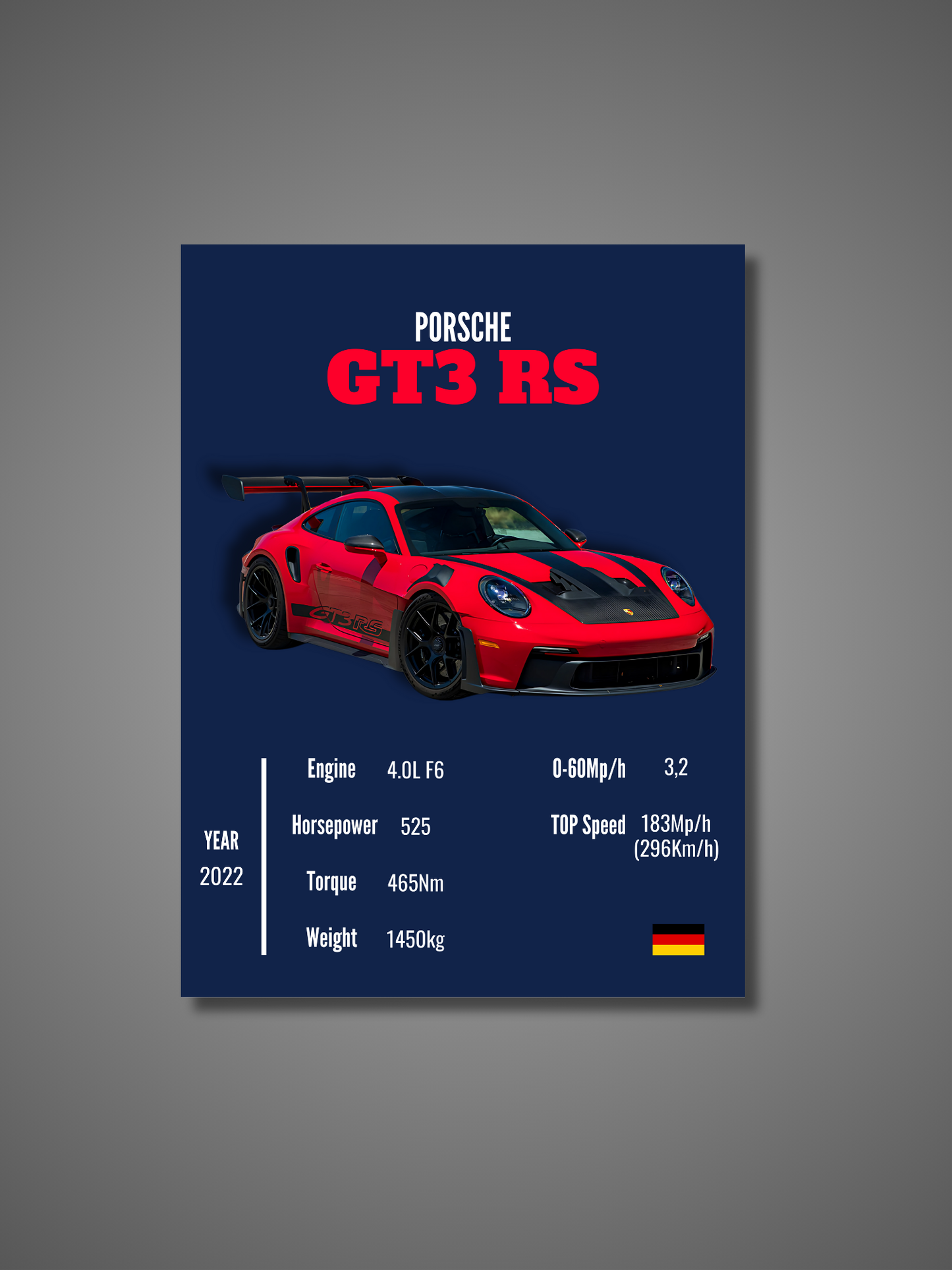Porsche 911 GT3 RS (992) - Wall Poster