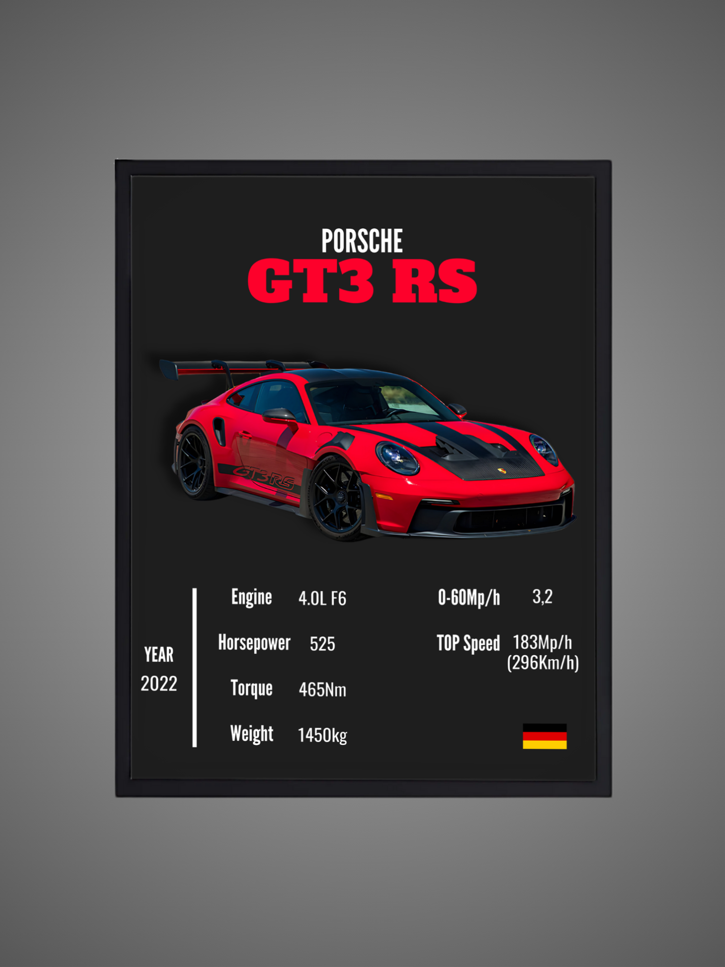 Porsche 911 GT3 RS (992) - Wall Poster