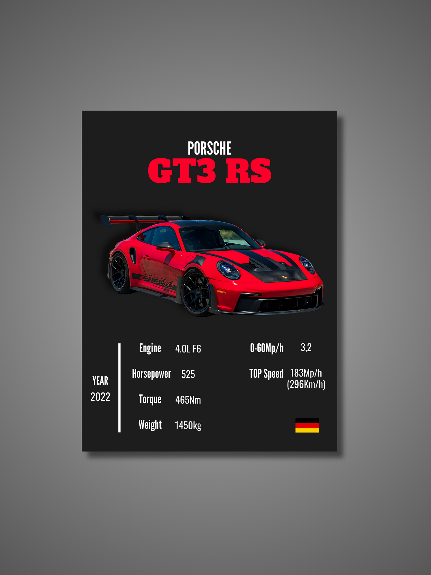 Porsche 911 GT3 RS (992) - Wall Poster